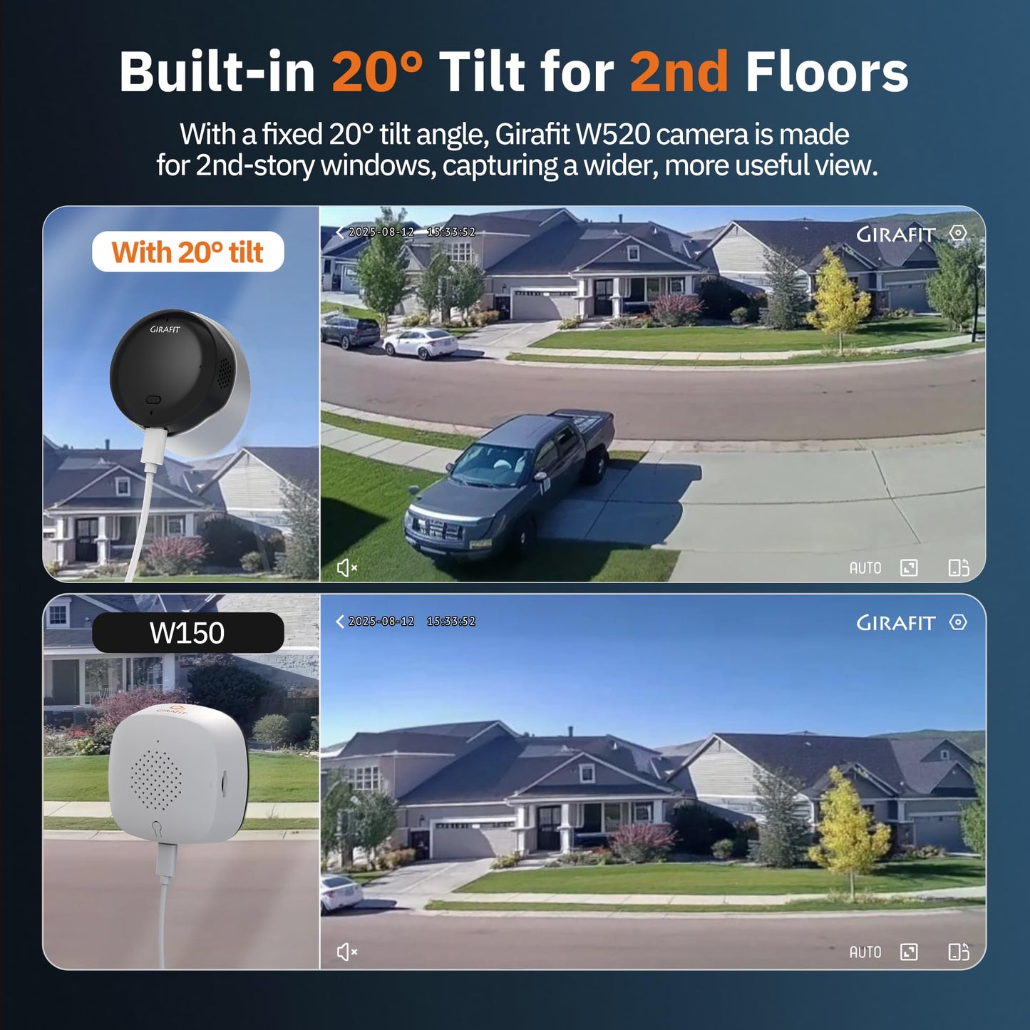 Girafit 2K 3MP Window Camera with 20°Tilt Angle Camera for Second Floor,2.4GHz/5GHz WiFi Cameras for Home Security,ChroMax AI Color Night