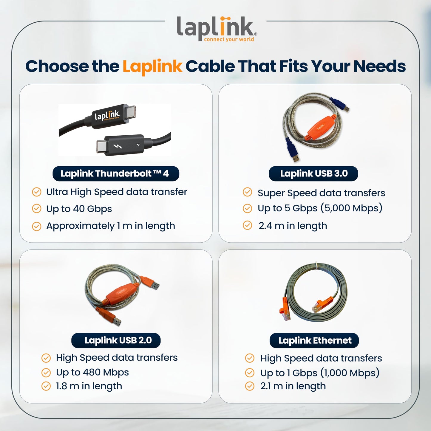 LAPLINK - USB 3.0 Super Speed Transfer Cable - USB Data Transfer Cable PC to PC - Compatible with PCmover Migration Software (not Included)