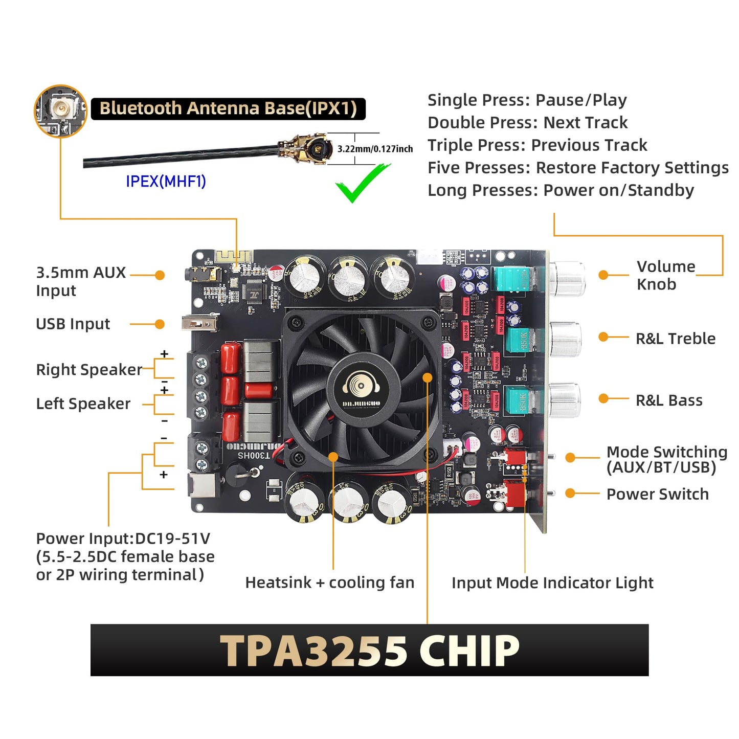 T300HS 300W+300W Power Amplifier Board, TPA3255 Chip with Bluetooth/AUX/USB Inputs, 2.0 Channel Audio Power Vehicle Amplifier