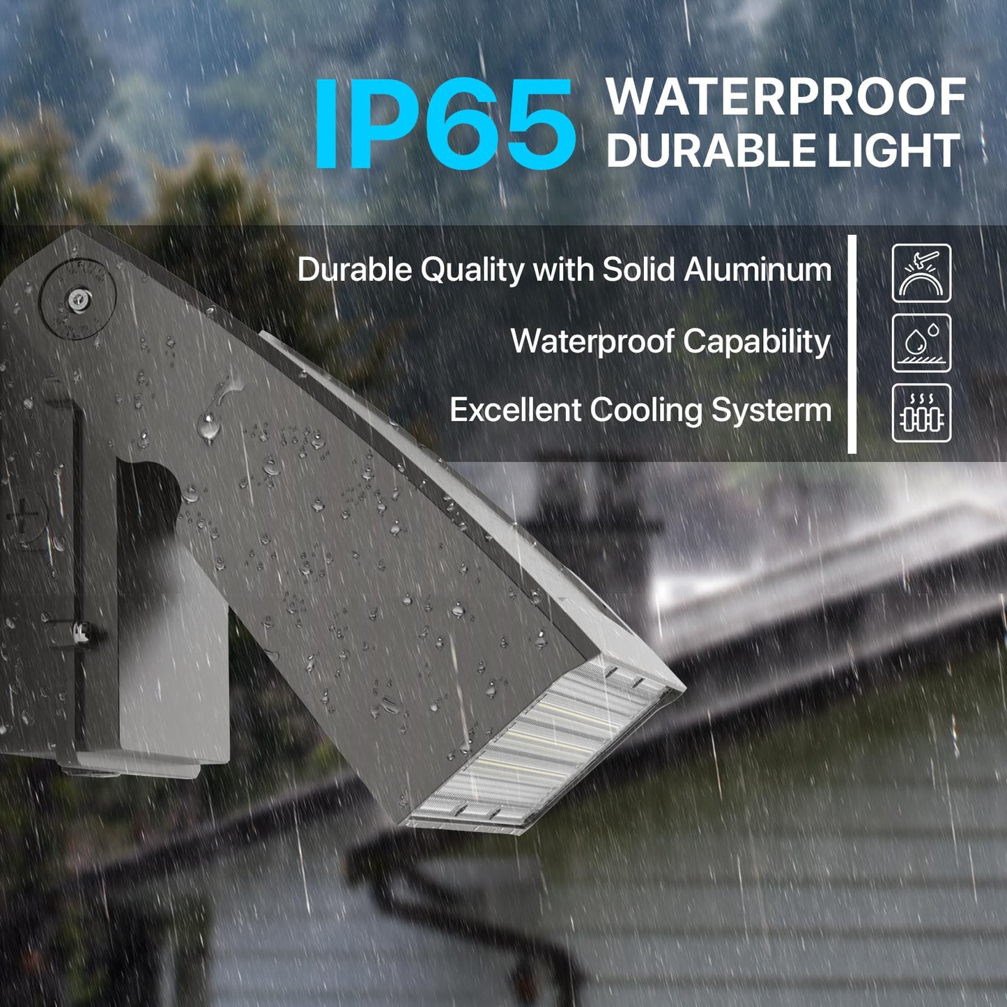 HYPERLITE LED Wall Pack Light: 40W 5200lm ETL Approved - IP65 Waterproof Full Cut-Off Adjustable Wall Pack LED Exterior Light for Garage House