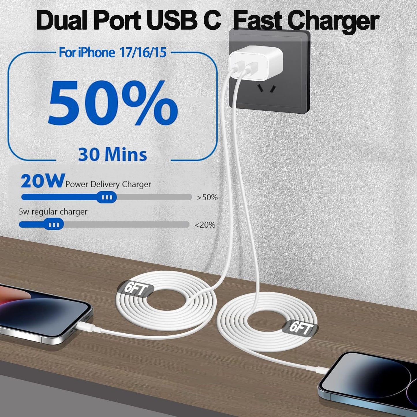 iPhone Charger Fast Charging,2Pack Dual Port USB C Fast Wall Chargers Block with 6FT USB C Cable for Apple iPhone 17e/17 Pro Max/17Pro/Air/iPhone