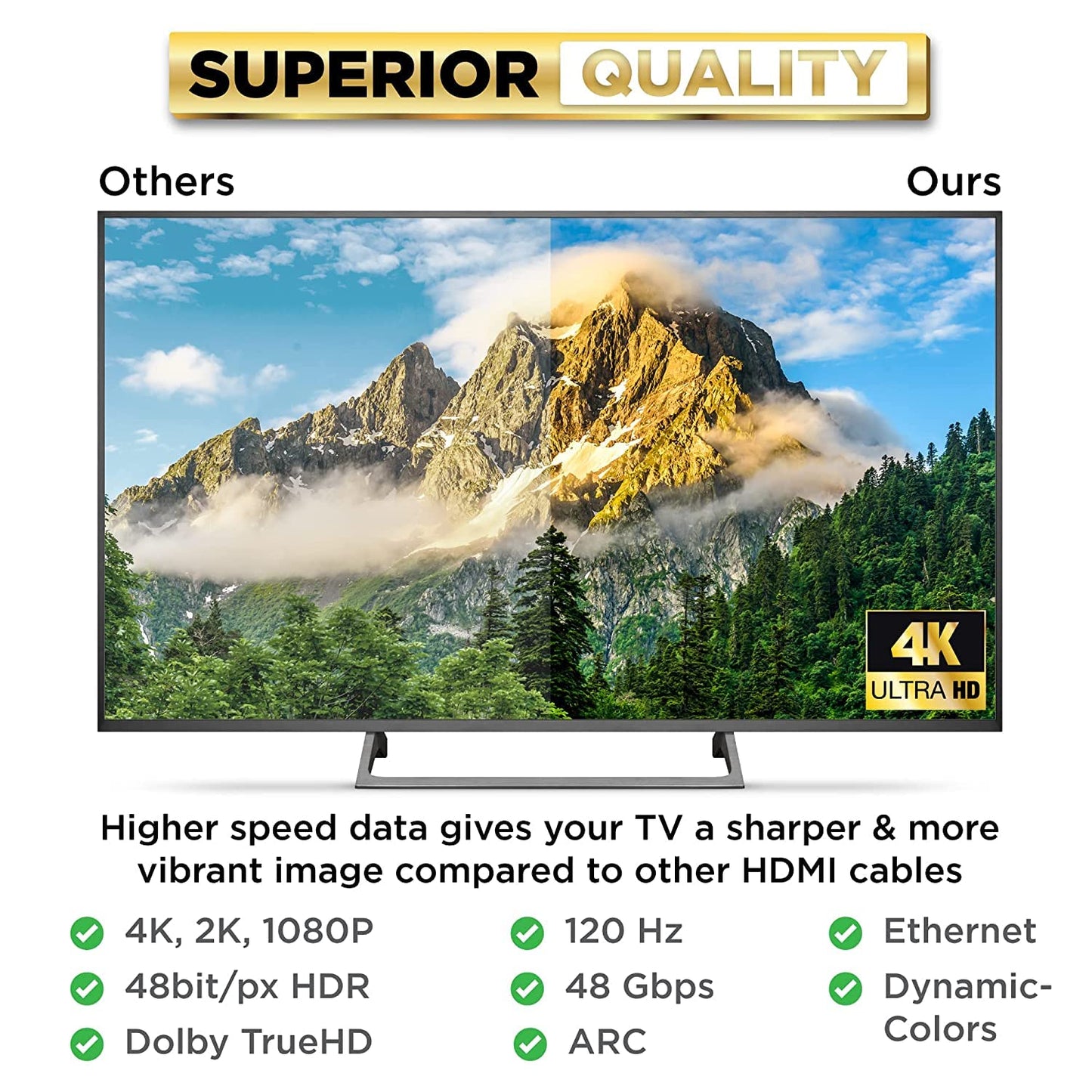 PowerBear 4K HDMI Cable 10 ft | High Speed Hdmi Cables, Braided Nylon & Gold Connectors, 4K @ 60Hz, Ultra HD, 2K, 1080P, ARC & CL3 Rated | for Laptop