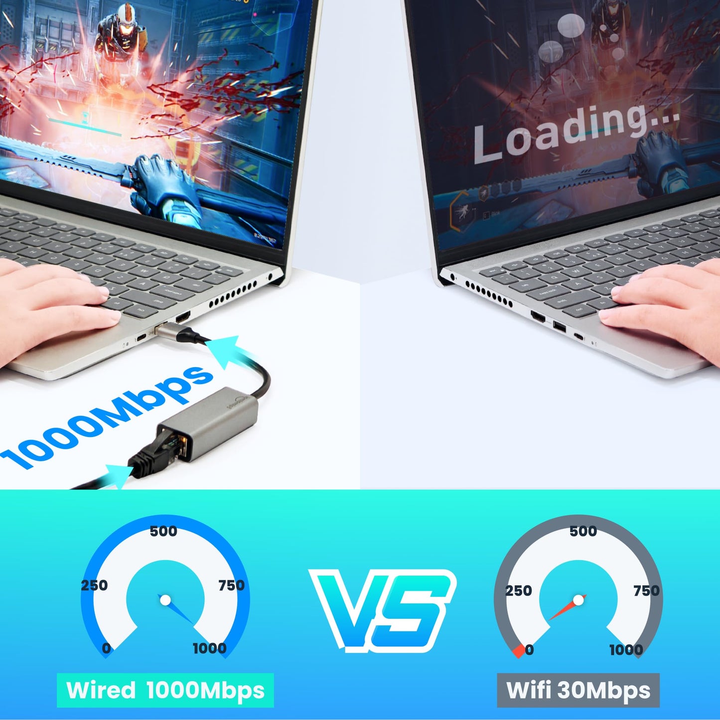USB A Ethernet Adapter 2 Pack,2Pcs USB A to Ethernet Gigabit Network Adapter Compatible with Windows, MacOS, Linux, and More USB A to RJ45
