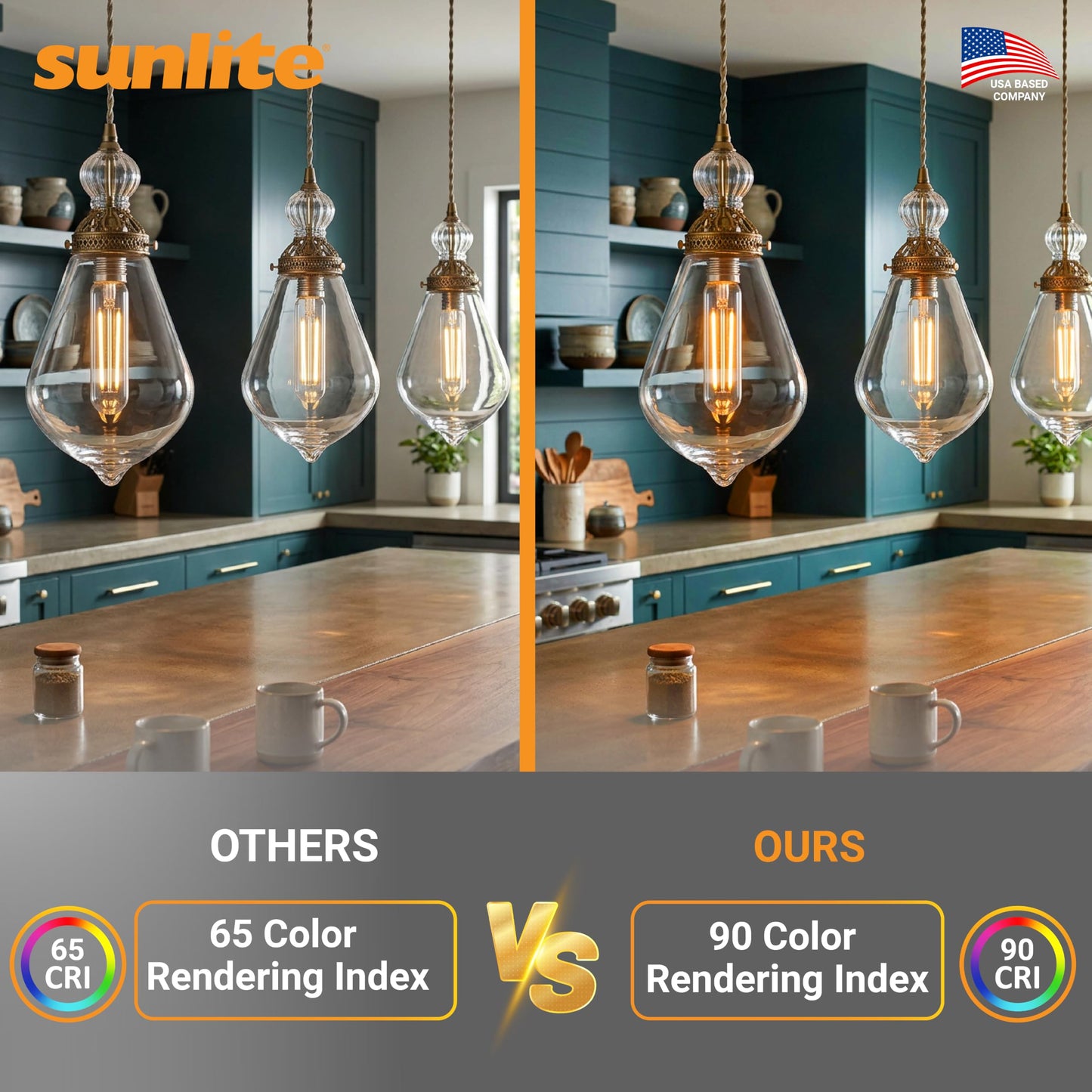 Sunlite LED Filament T10 Tubular Light Bulb, 2 Watts (25W Equivalent), 160 Lumens, Medium E26 Base, 120 Volts, Dimmable, 90 CRI, UL Listed, Clear