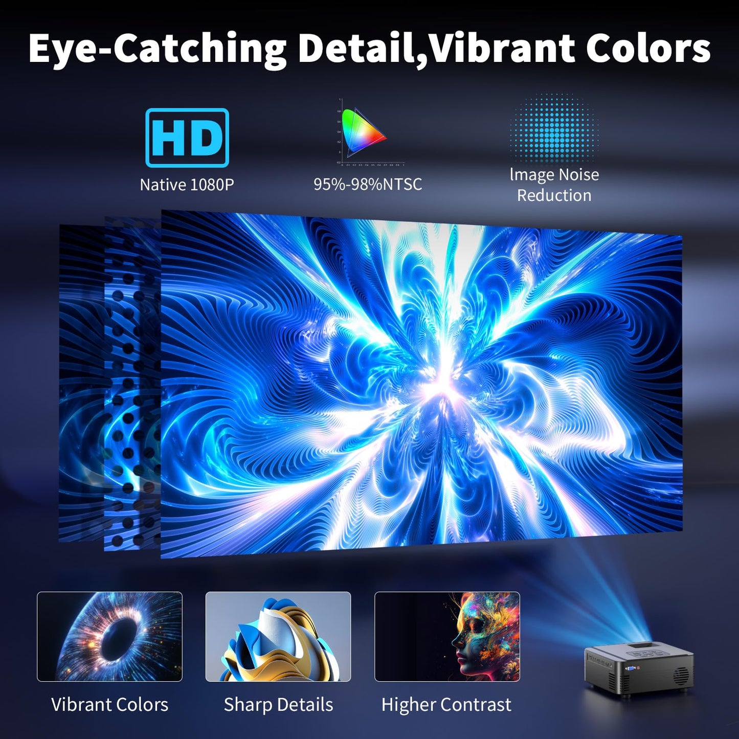 Projector with WIFI and Bluetooth, Native 1080P Bluetooth Projector, Full HD Portable Outdoor Movie Projector with Built-in Speaker, Compatible