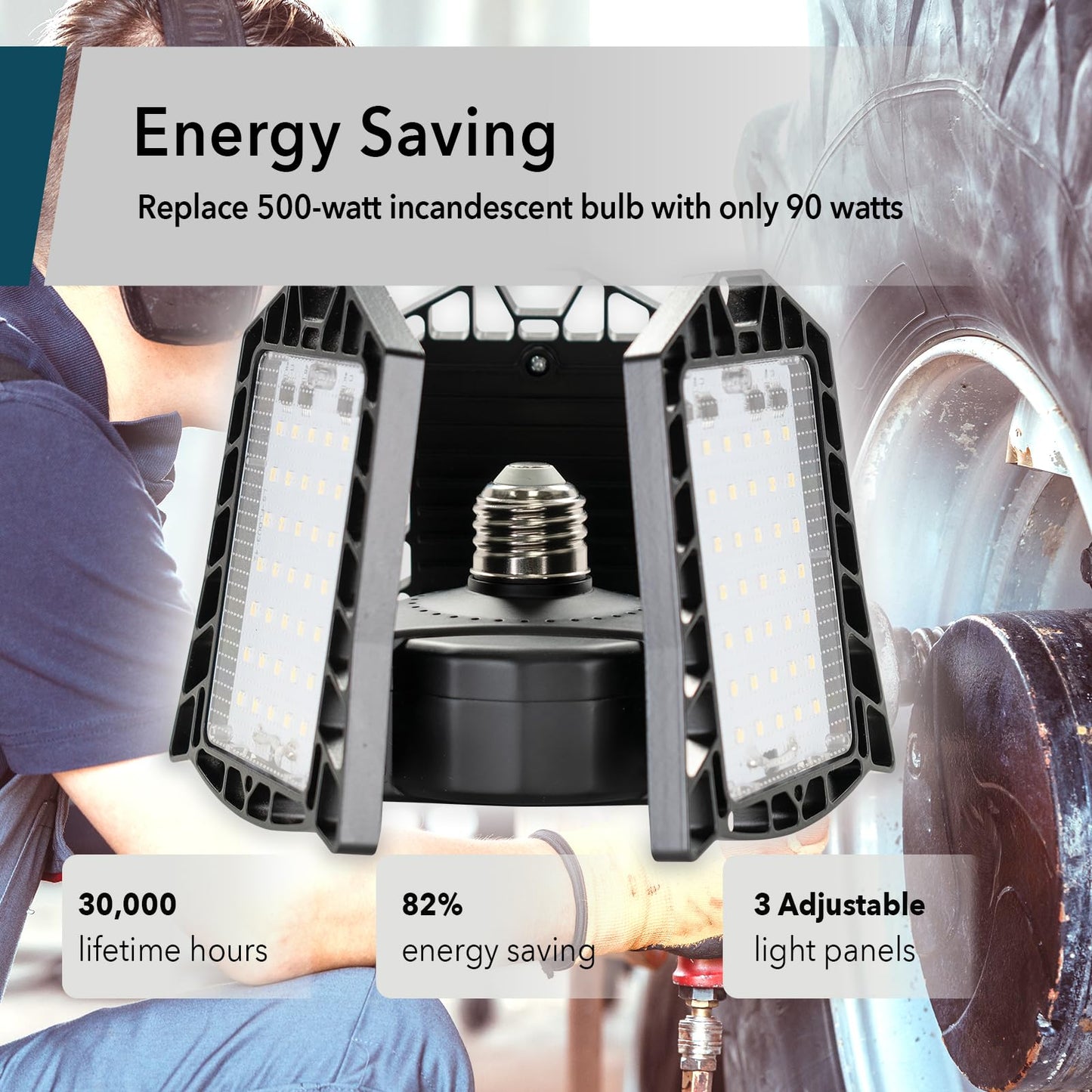 High-Lumen LED Bulbs, Energy Efficient, Easy to Install, Garage, Workshop, Basement (10,000 Lumen LED Bulb, 90W, Adjustable Panel Cob LED Light Bulb