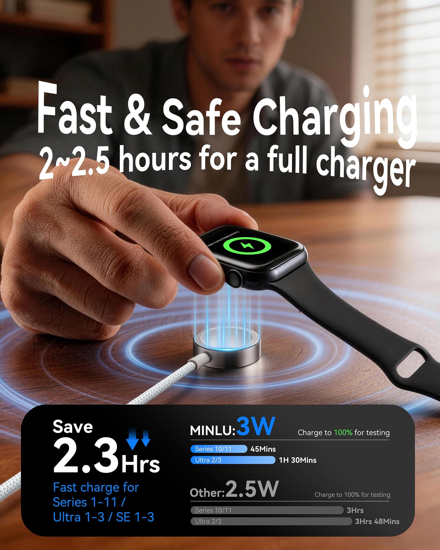 MINLU 2Pack 2 in 1 USB A/C Cable for Apple Watch Charger,4Ft Braided Portable Designed for Magnetic Wireless iWatch Charging Cord,Vacation Camping