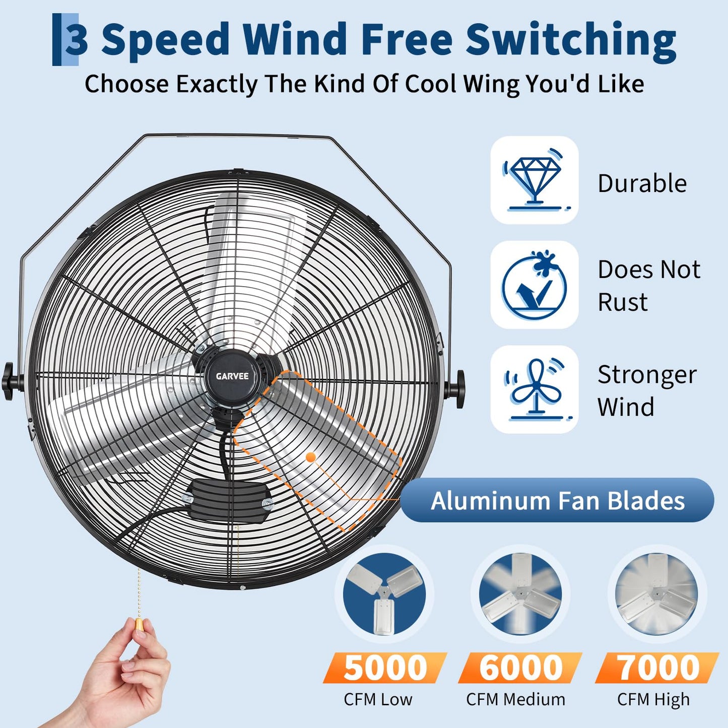 Garvee 24 Inch Wall Mount Fan, 7000 CFM 3 Speeds High Velocity Industrial Fan with 360° Tilt Head, IP44 Waterproof Heavy-Duty Aluminum Blades