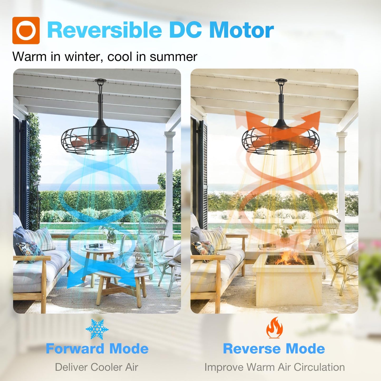 addlon 20" Outdoor Ceiling Fan with Light for Patio, IP65 Plug in Caged Fan