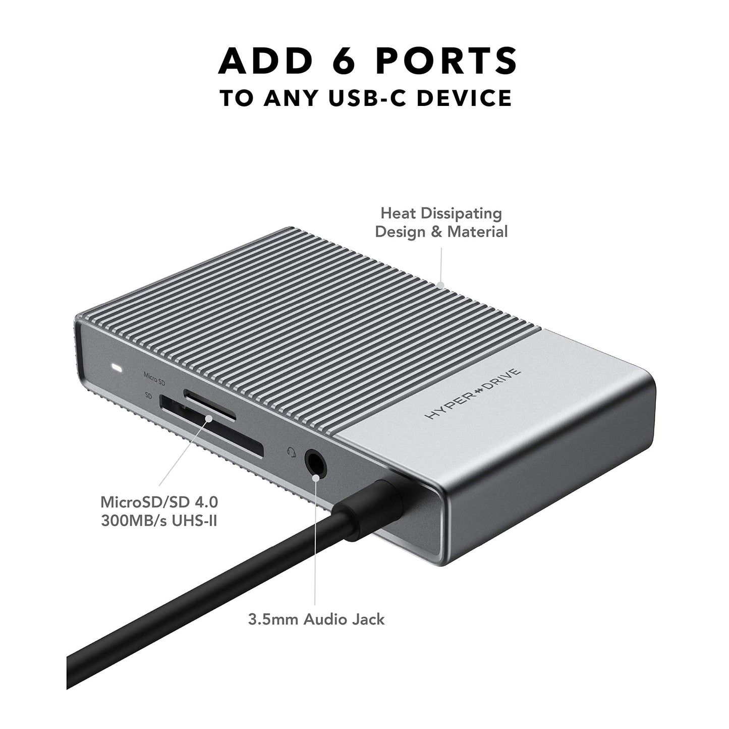 HYPER GEN2 USB-C 6-in-1 Hub