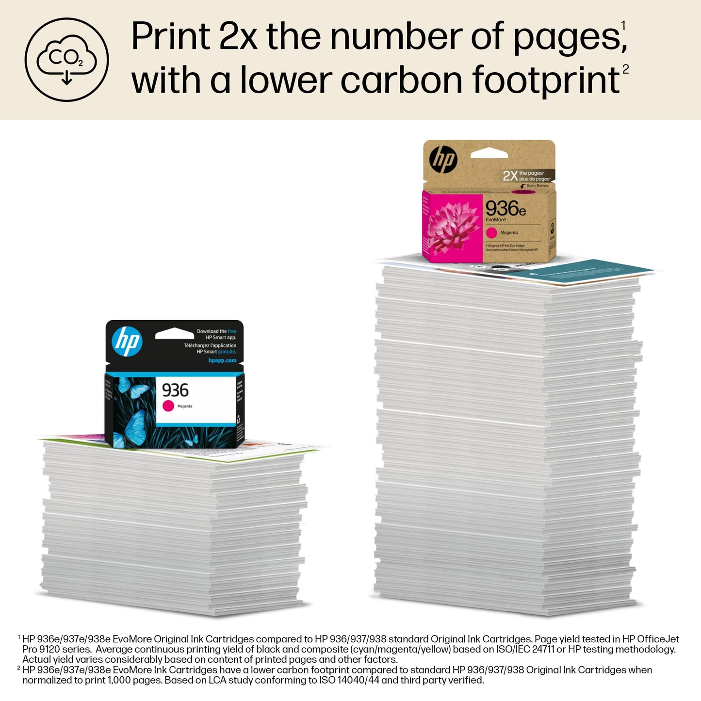 HP 936e Magenta EvoMore Ink Cartridge | Works with OfficeJet 9120, Pro 9100, Wide Format 9700 | Carbon Neutral | 4S6V4LN
