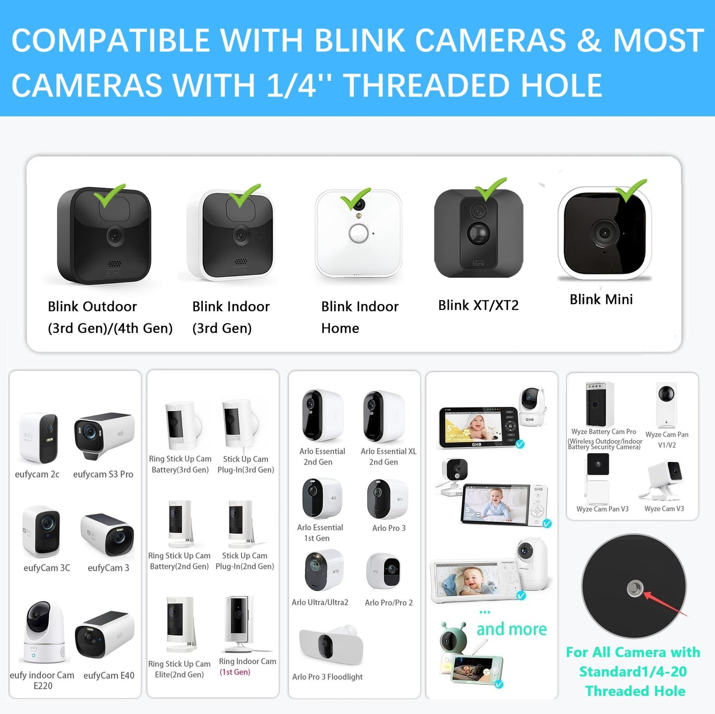 Flexible Clip Mount for Blink Outdoor 4/Blink Outdoor/XT2/XT/Mini/Arlo and More Security Cameras for Pole,Tree, Fence(No Drill, Black,1 Pack)