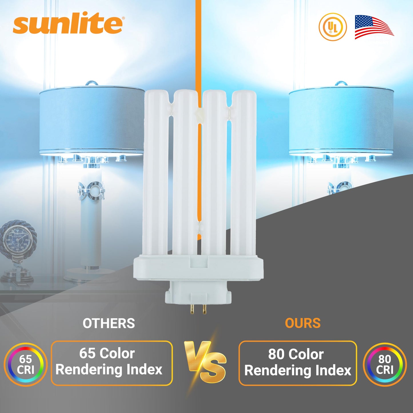Sunlite FML27/65K Quad Tube Plug-in Compact Fluorescent Lamp, FML 4-Pin, 27 Watts, 1500 Lumens, 6500K Daylight, 4-Pin (GX10q4) Base, 120 Volts, 1 Pack