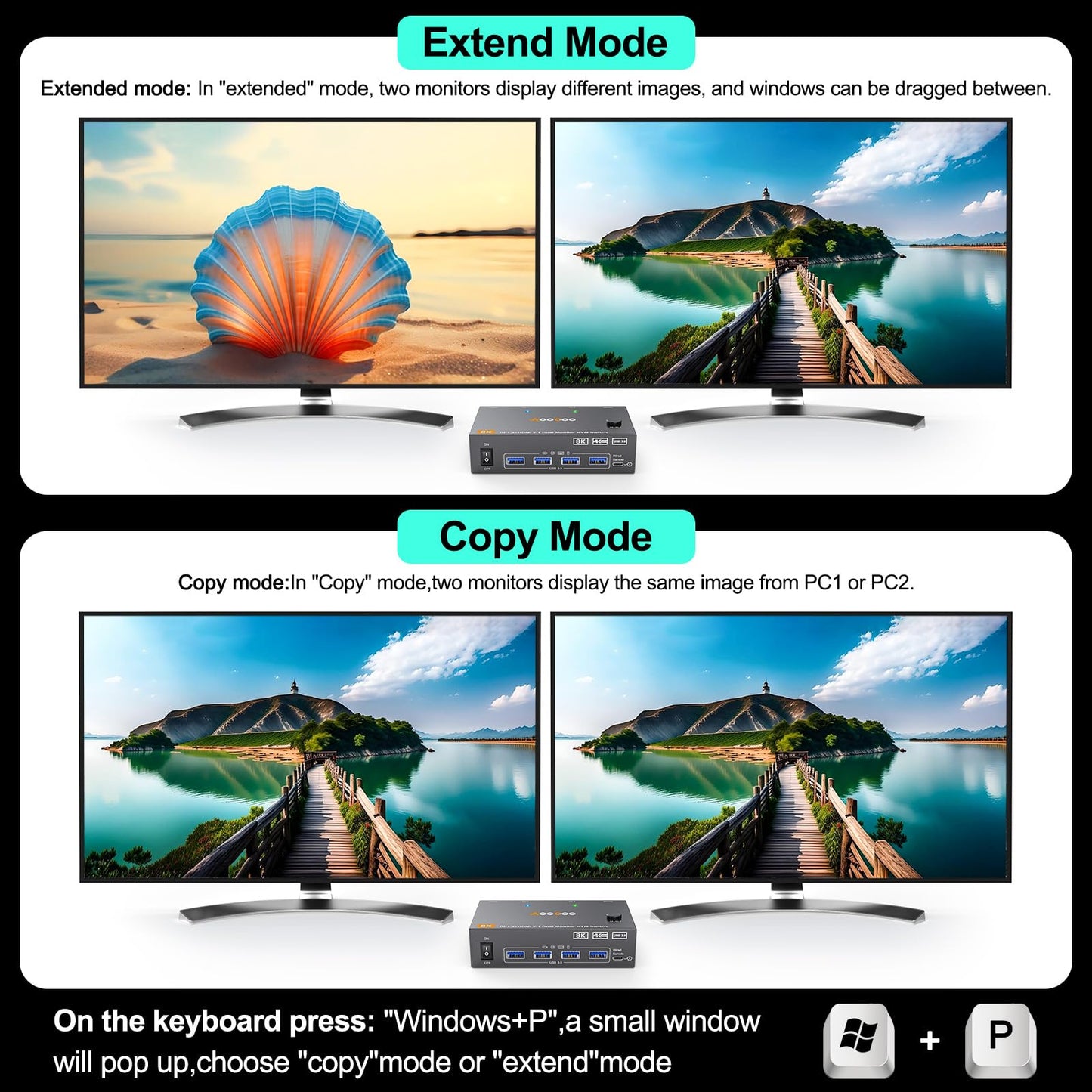 HDMI DP2.1 KVM Switch 2 Monitors 2 Computers, 8K@60Hz/4K@144Hz KVM Switch for 2 PC Sharing 2 Monitors, Keyboard, Mouse, with 2 USB3.0 Cables, Wired