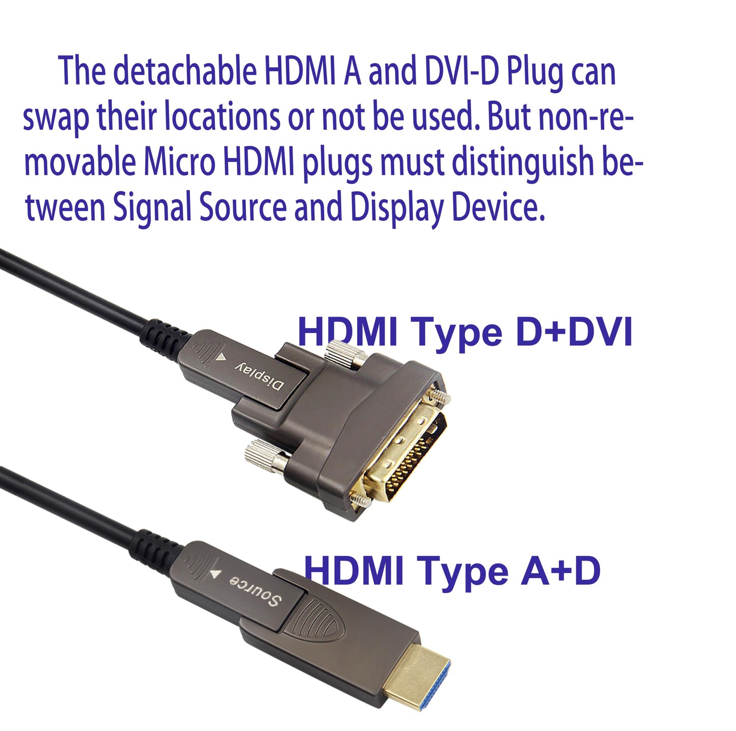 SkyeySnail 25ft 4K HDMI DVI Cable, Fiber Optic HDMI Cable, Micro HDMI to HDMI, Detachable Type A to DVI, D to DVI, 18Gbps Ultra Speed, Slim Flexible