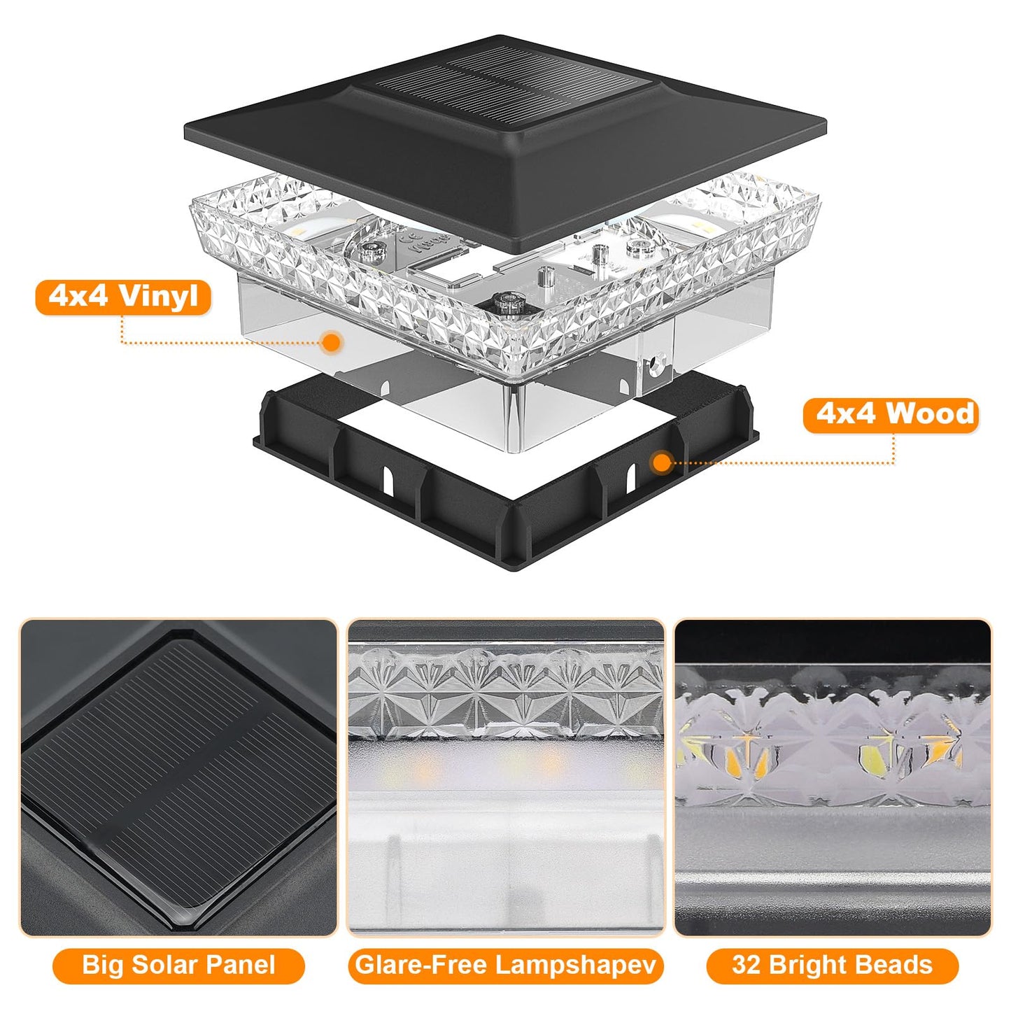 APONUO Solar Post Cap Lights for 4x4 Wood &Vinyl Posts, 3 Light Modes & 800mAh Battery, IP65 Waterproof Rugged Unibody, Solar Outdoor Lights