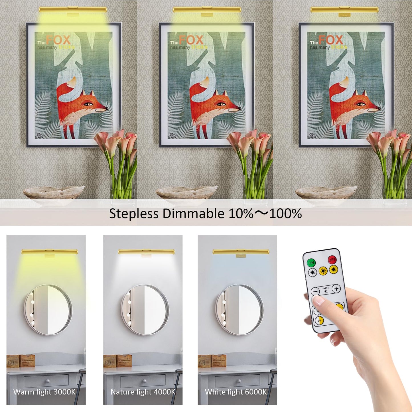 Rechargeable Picture Lights with Remote, 13in Full Metal Wireless Battery Painting Light, Dimmable/Timer Off Artwork Light, with 3 Lighting Modes