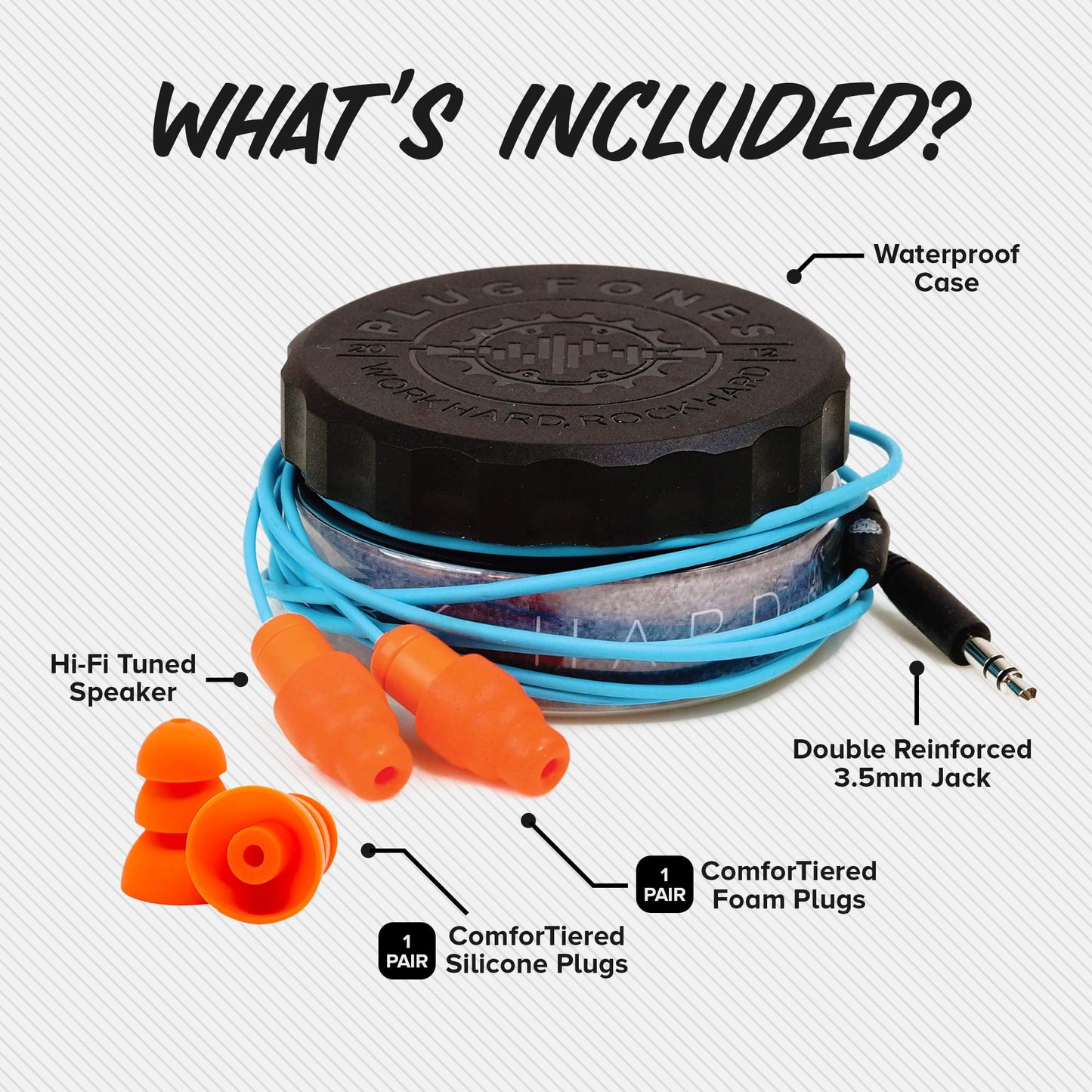 Plugfones Guardian Earplug Headphones - OSHA Approved Noise Isolating in-Ear Earbuds with Hearing Protection - Wired Hybrid for Work and Travel
