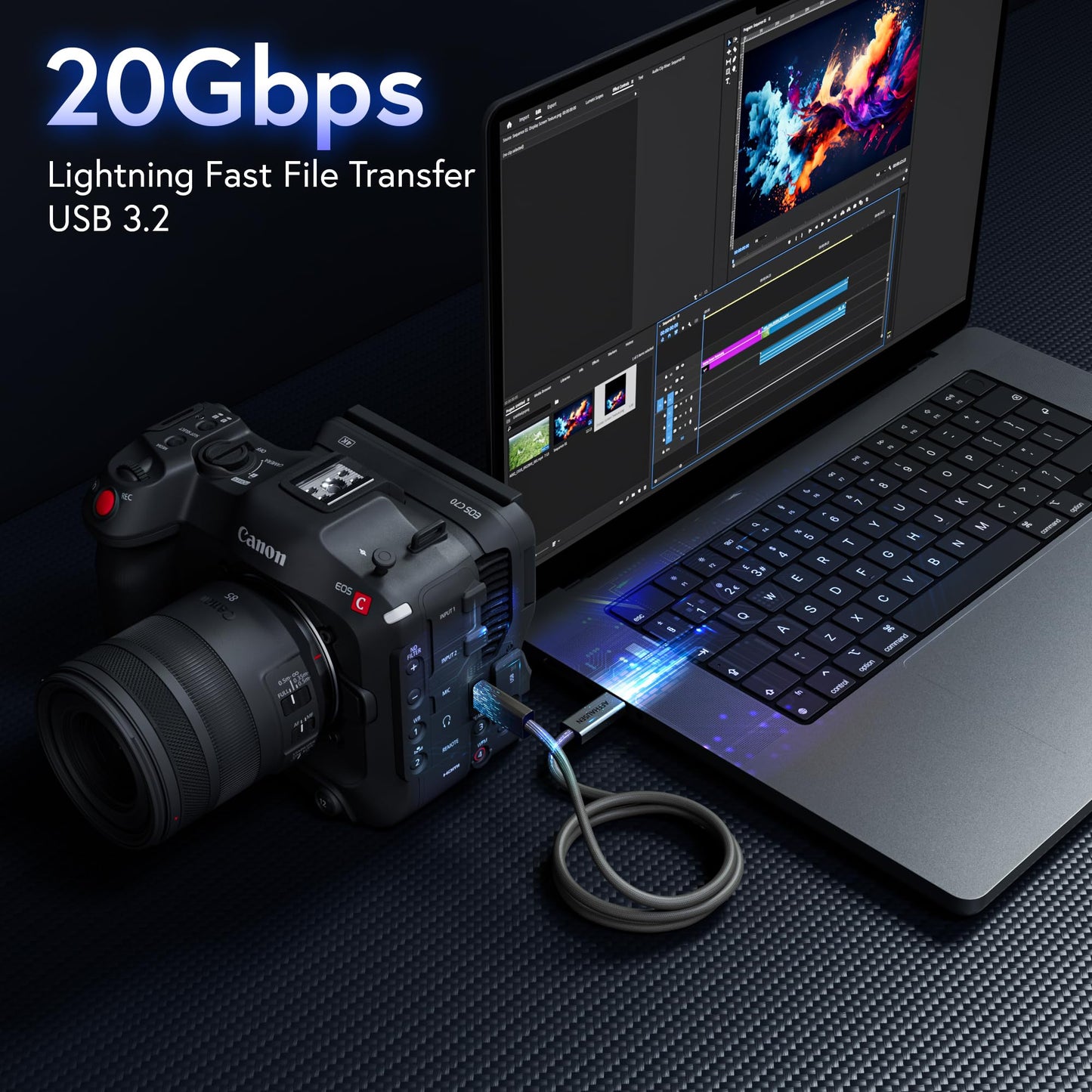 AFFHAUSEN USB C 3.2 Gen 2x2 Cable 3ft, 20Gbps High-Speed, 100W, 4K Display Support, Thunderbolt Braided Aluminum USB-C to USB-C Cable, USB C Cable