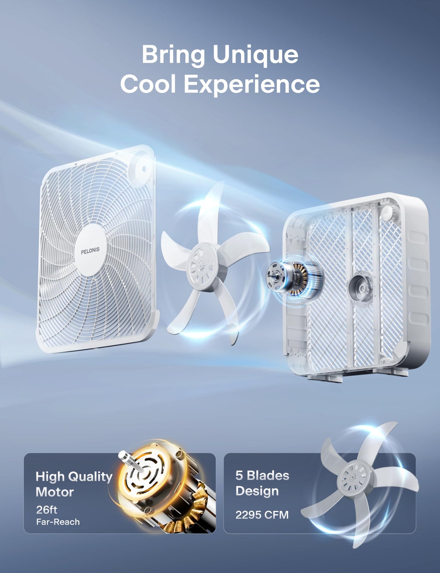 PELONIS 3-Speed, 20-Inch Box Fan for Bedroom, 5 Blades, 2295 CFM, White