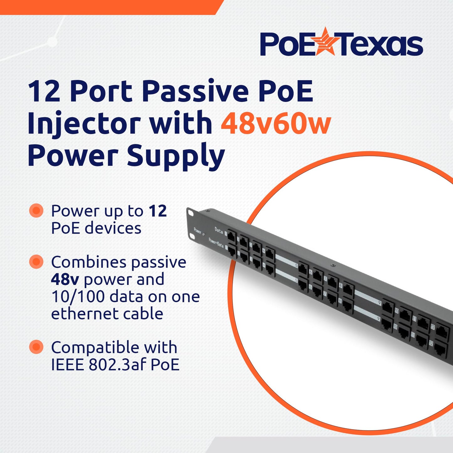 PoE Texas 12 Port PoE Injector with 48v60w Power Supply - 10/100 Data - Rack Mount - Add Passive Mode B 802.3af PoE to a Non PoE Switch for VoIP, WiFi