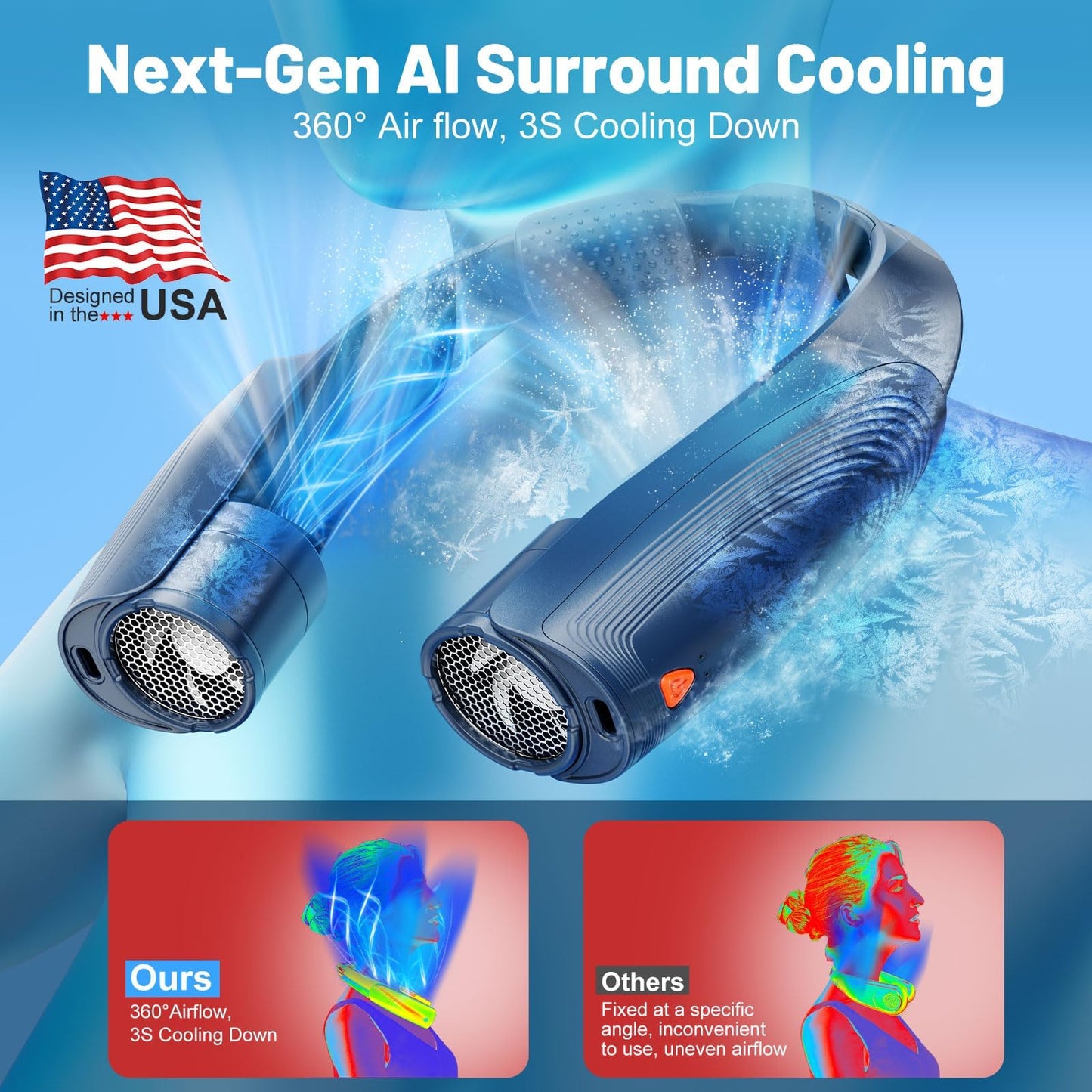 8000mAh Portable Neck Fan with 6 Powerful Speeds, 20H Runtime Cooling Fan