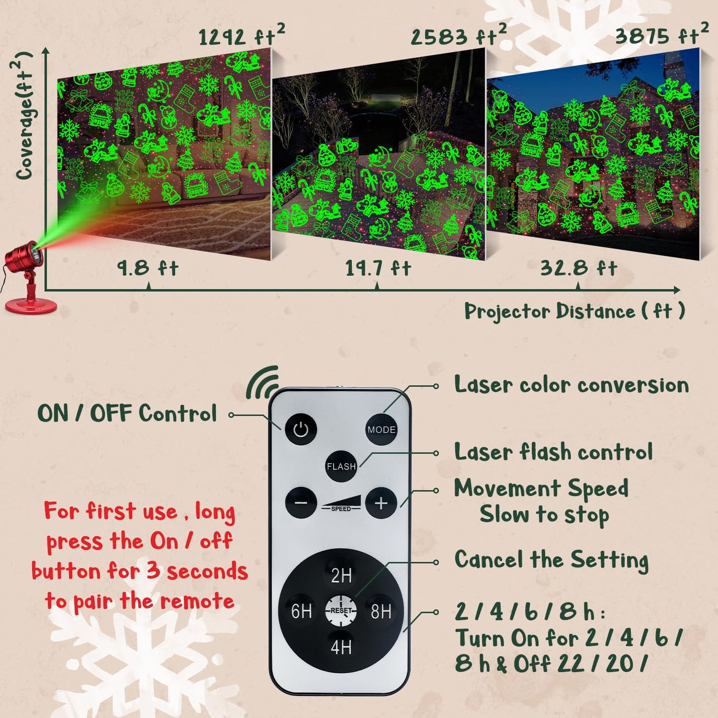 Limited Edition Christmas Projector Lights Outdoor, Special Edition Waterproof Christmas Laser Lights with Remote Control for Indoor Outdoor Garden