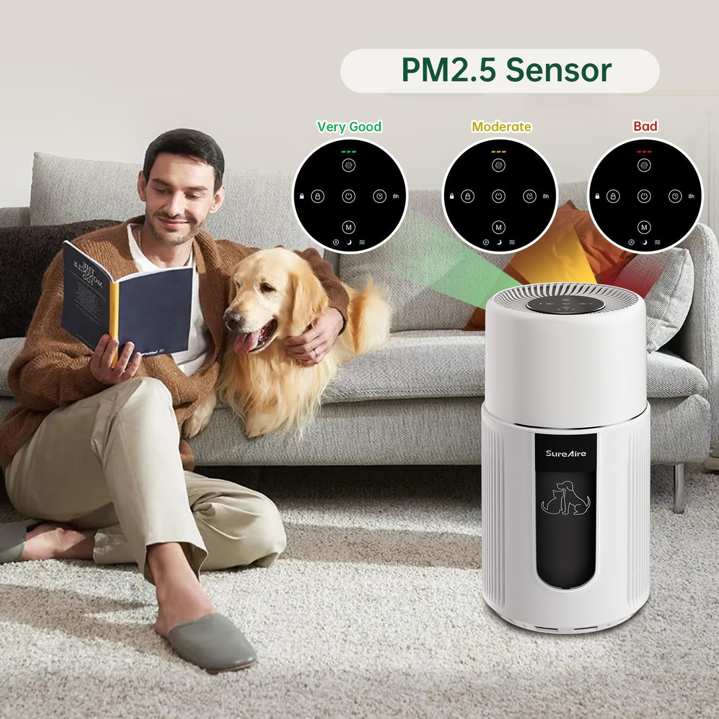 HEPA Pet Air Purifier for Cat & Dog Hair, Dander, Smoke, Odors, Pollen