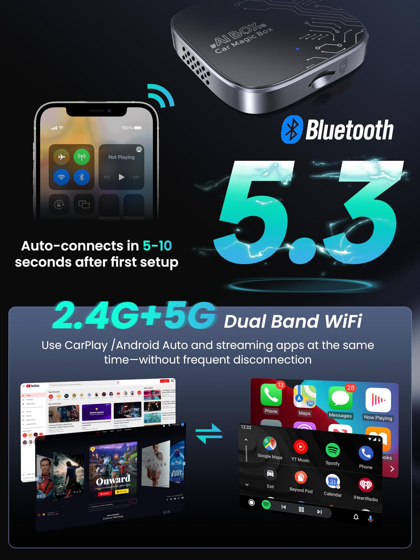 4-in-1 Wireless CarPlay Adapter for Streaming Netflix/YouTube/TikTok/TF Card, 2026 Magic Video AI Box & Android Auto Dongle [Dual Band WiFi, Autolink