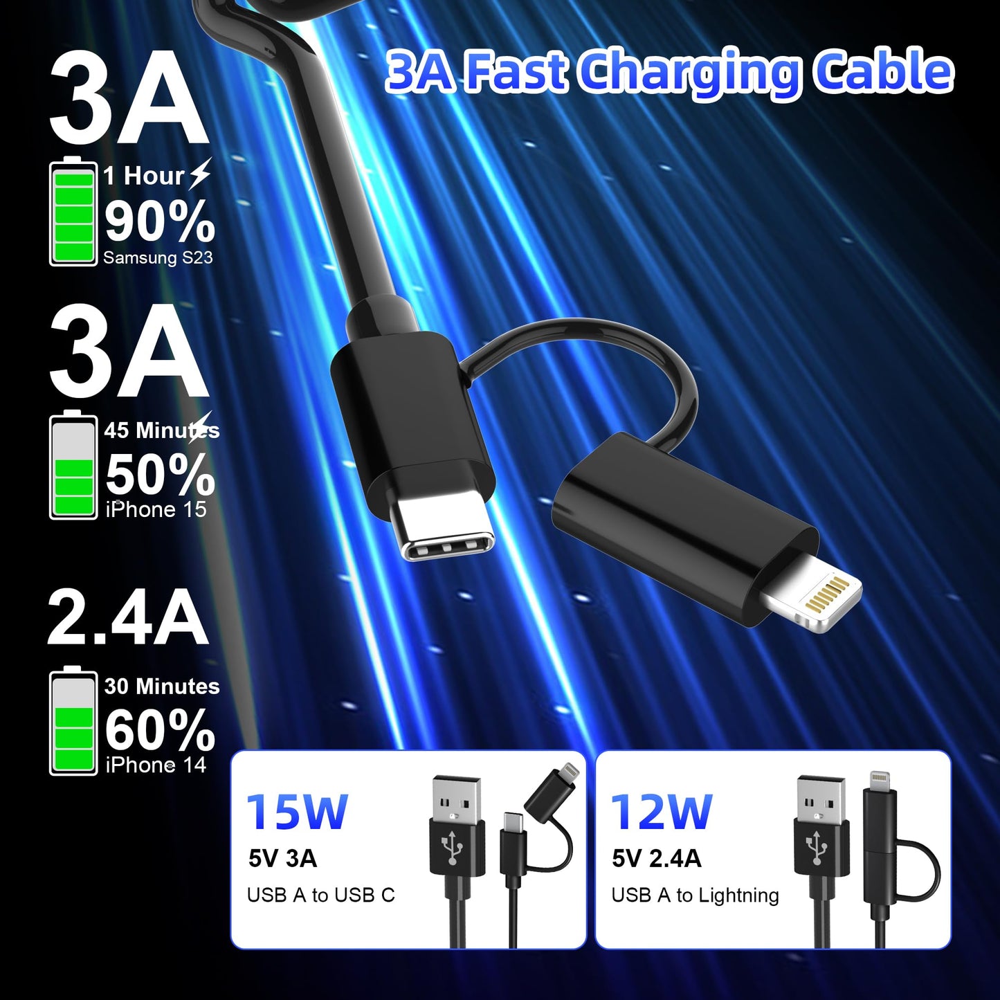 USB to USB-C and Lightning Cable Combo 2 in 1 Coiled Cable Support Apple Carplay & Android Auto [MFi & 3A Fast Charge & Data Sync] Coiled Lightning…