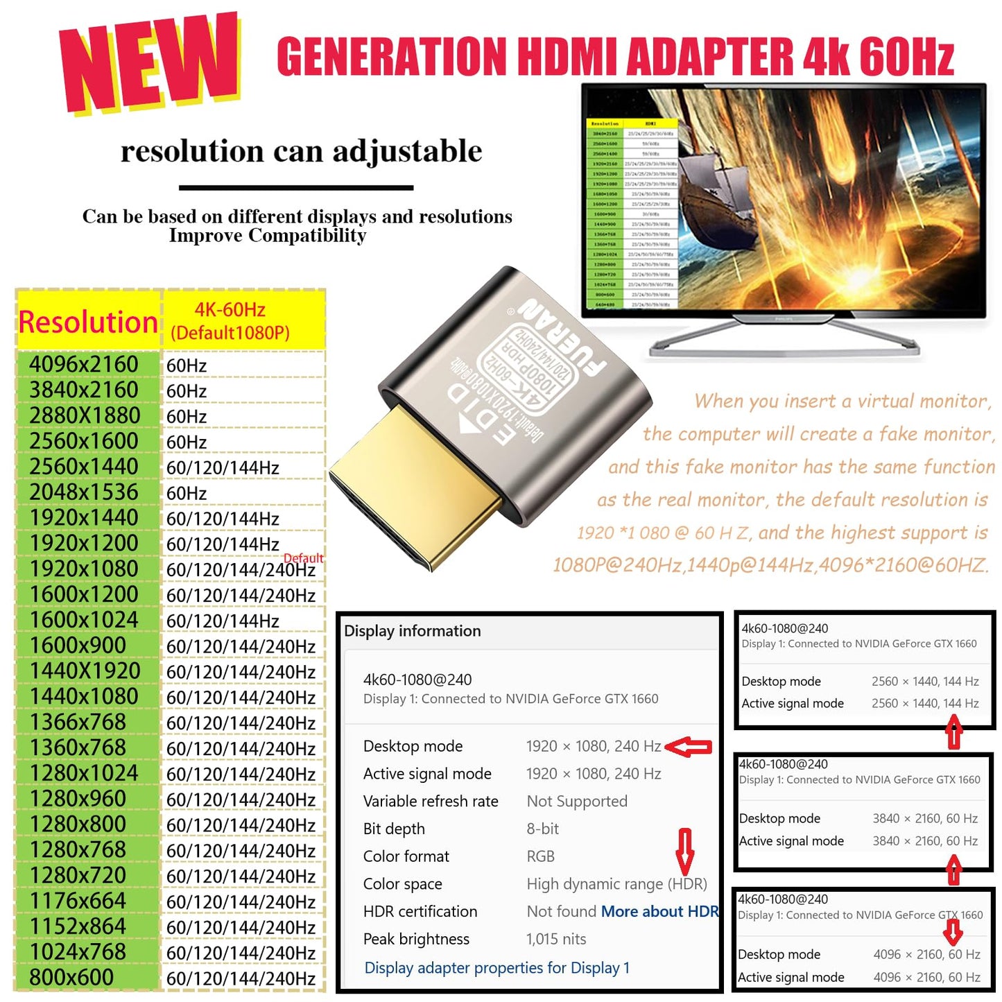 FUERAN HDMI Dummy Plug 4K HDR,edid Emulator Virtual Display Adapter,hdmi Headless Adapter 4K@60Hz?2560X1440@120/144Hz?1080P@120/144/240Hz
