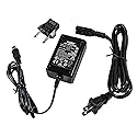 HQRP Replacement AC Adapter/Charger Compatible with Sony CyberShot DSC-R1 / DSCR1, DSC-F828 / DSCF828 Digital Camera Plus Euro Plug Adapter