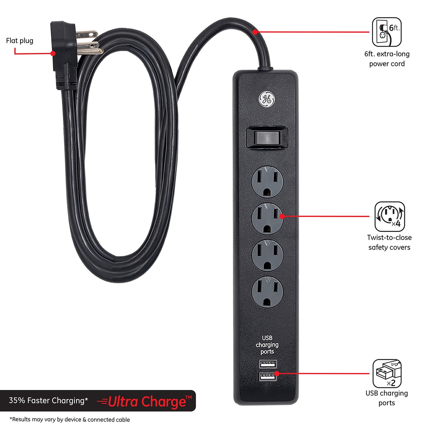 GE 4-Outlet Surge Protector, 2 USB Ports, 6 Ft Power Cord, 450 Joules, Flat Plug, Twist to Lock Safety Covers, Automatic Shutdown Technology, Circuit