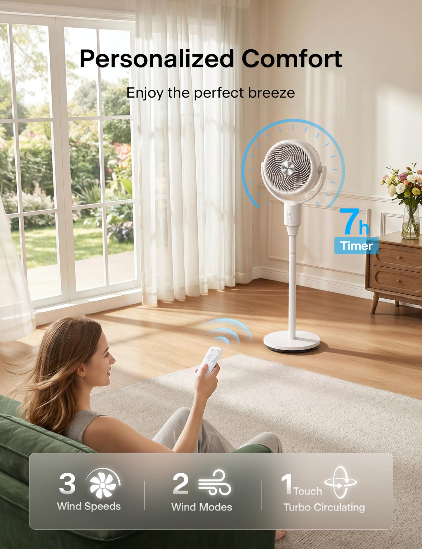 PELONIS Omni-Directional Air Circulator Fan with Remote for Bedroom, White