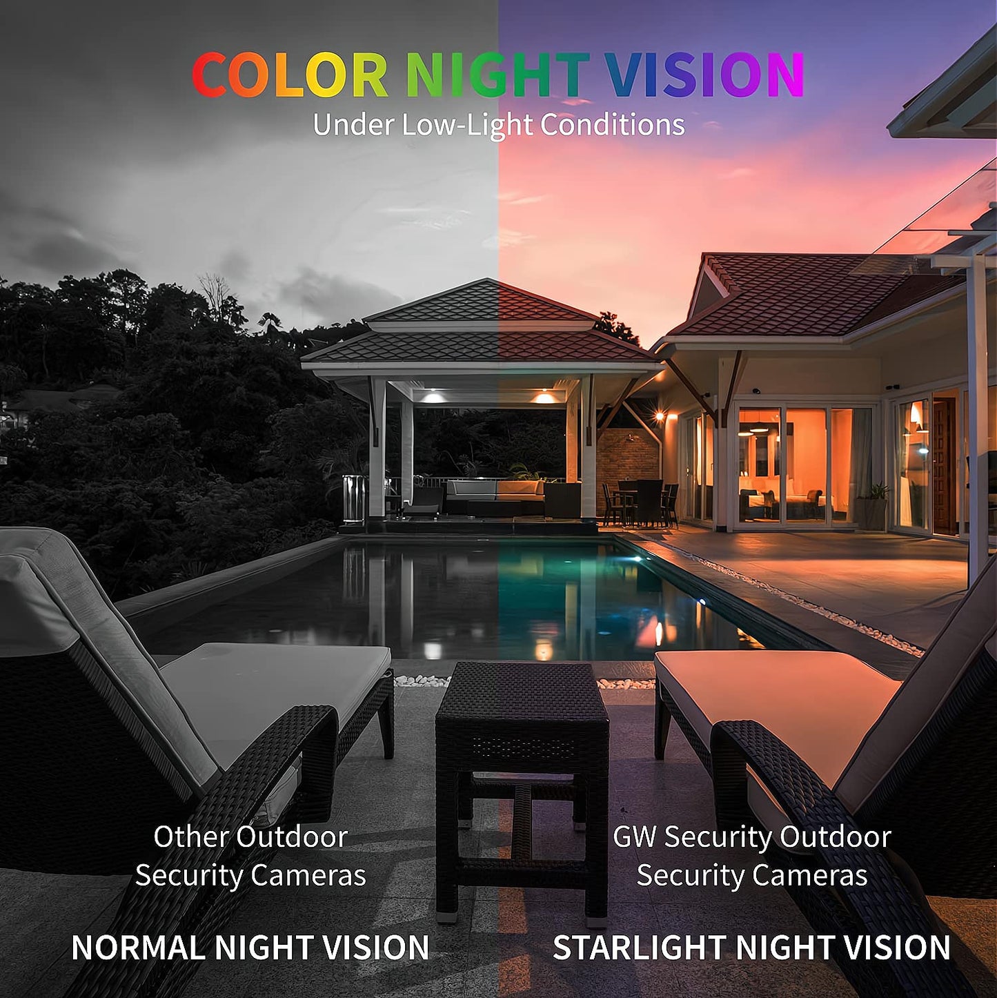 GW Security 8 Channel 12MP NVR 4K Security Camera System with 4 x 8MP PoE Spotlight Color Night Vision Outdoor/Indoor Microphone Bullet Cameras, Smart