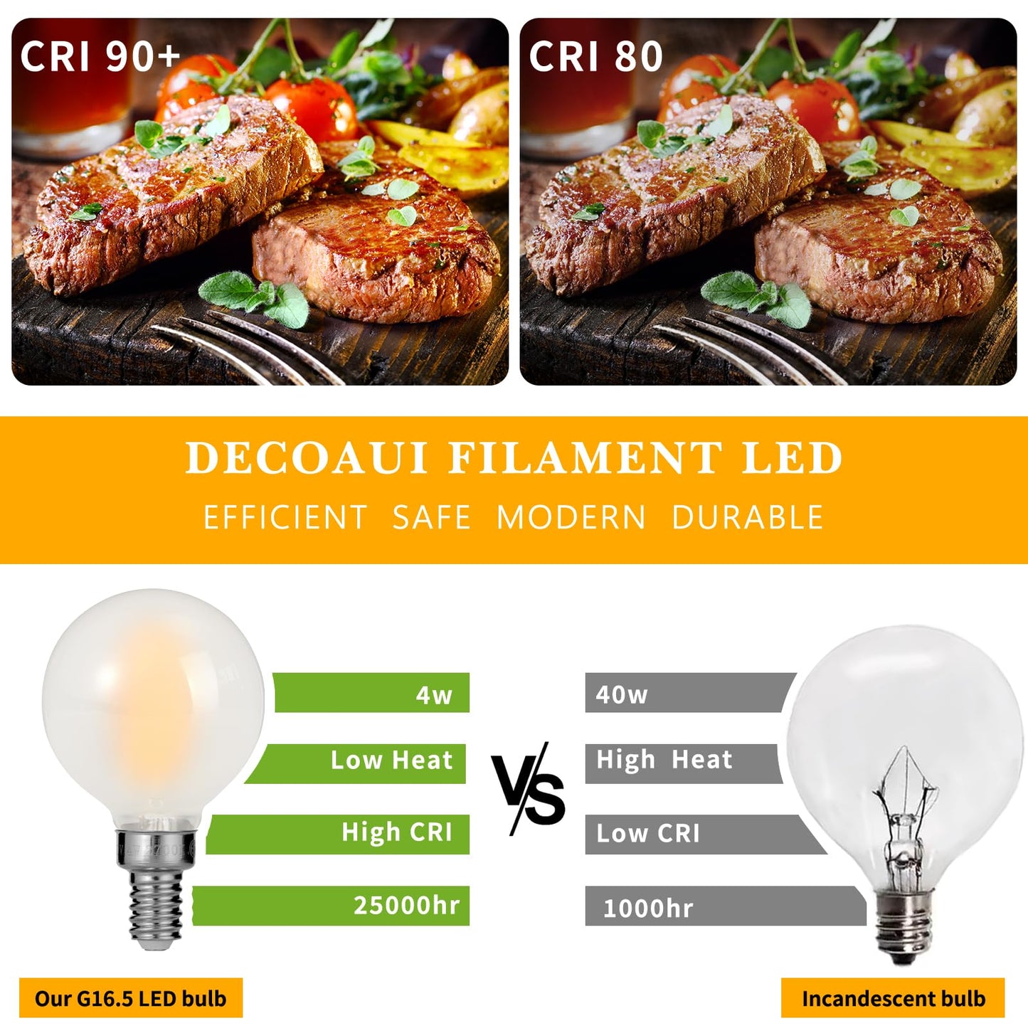 Decoaui E12 G16 LED Globe Light Bulbs, Small Golf-Ball Size Round Bulb, 4W (40W Equivalent) 400 Lumens, 2700K Soft White, Dimmable, Frosted Glass,