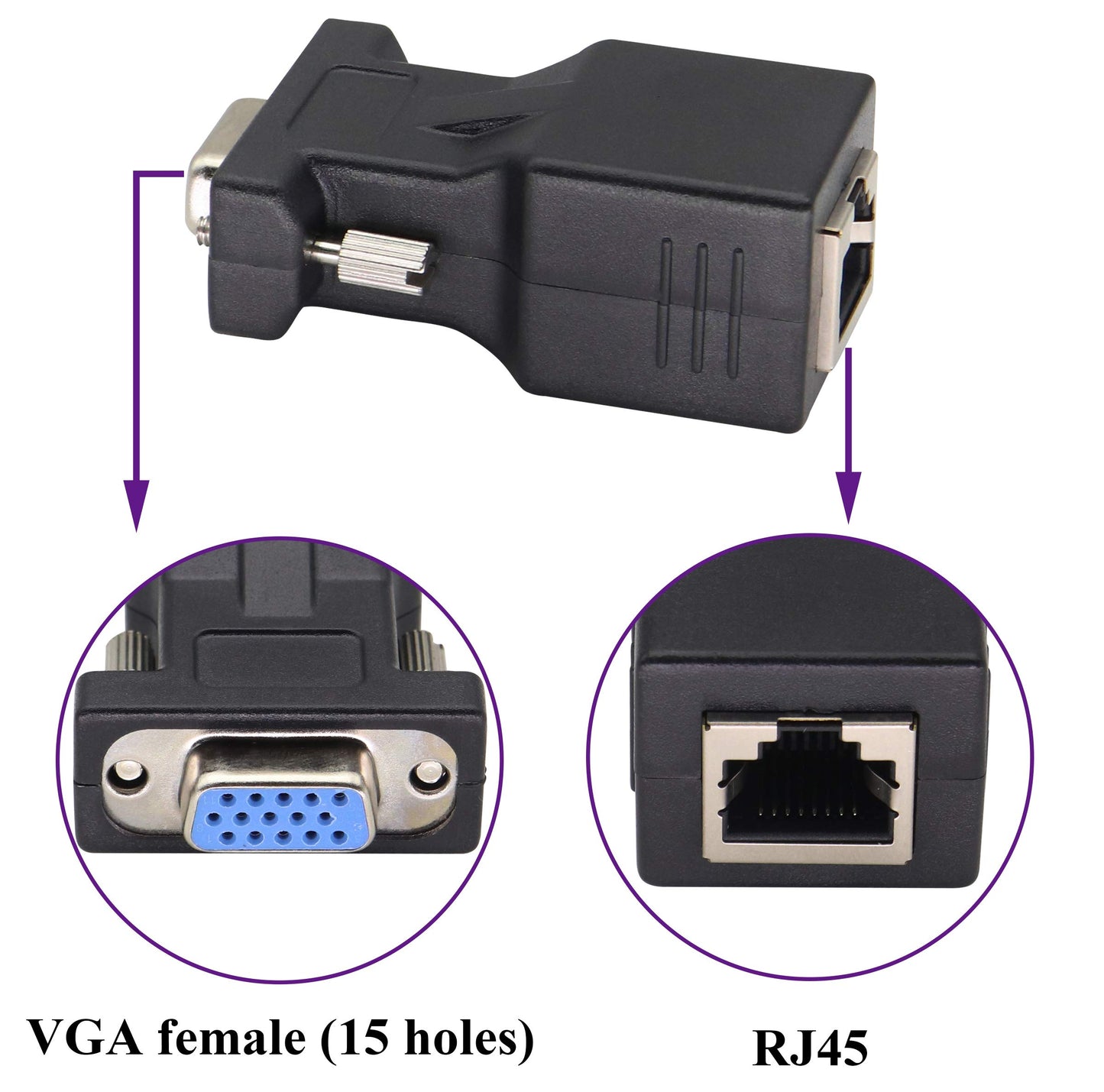 AAOTOKK 2-Pack RJ45 to VGA Adapter, 15-Pin VGA Female to RJ45 Female Port Cat5 Cat6 Cat7 Ethernet Support 720P, 1080I, 1080P Analog High-Definition