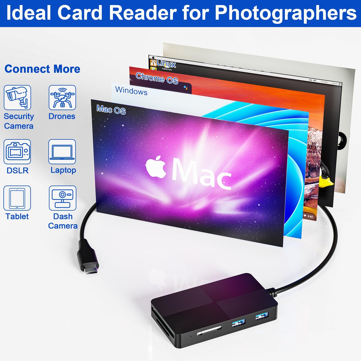 Sony Memory Stick pro Duo Adapter Reader - 8 in 1 SD/TF/MS/CF/XD Card Reader for USB-C Device, USB C Multi Memory Card Reader with 3 USB 2.0 Ports, XD