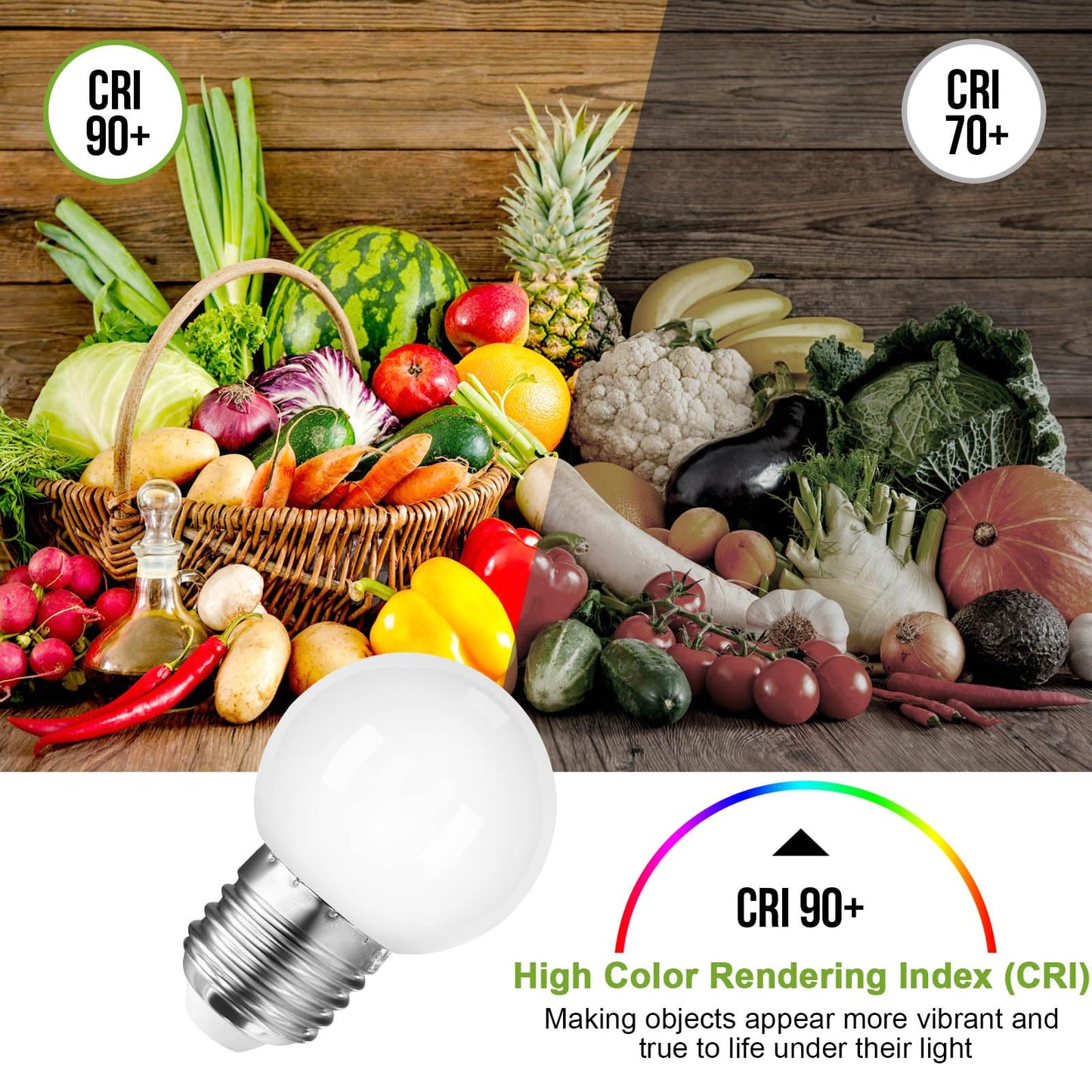 Taysing LED Night Light Bulb G14 Light Bulbs 1 Watt Low Wattage Globe Small Bulbs 10W Equivalent E26 Medium Screw Base Bathroom Vanity Porch Outdoor