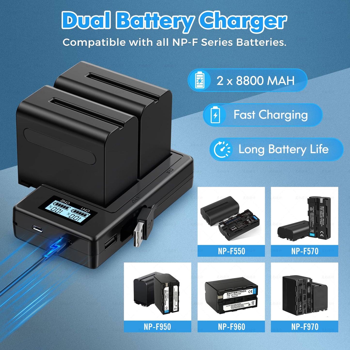 NP-F970 Battery and Charger-2x8800mAh Dual USB NPF Battery with LCD Screen for Camcorder/Light/Camera/Handycam/Monitor,Replacement Fast Charger