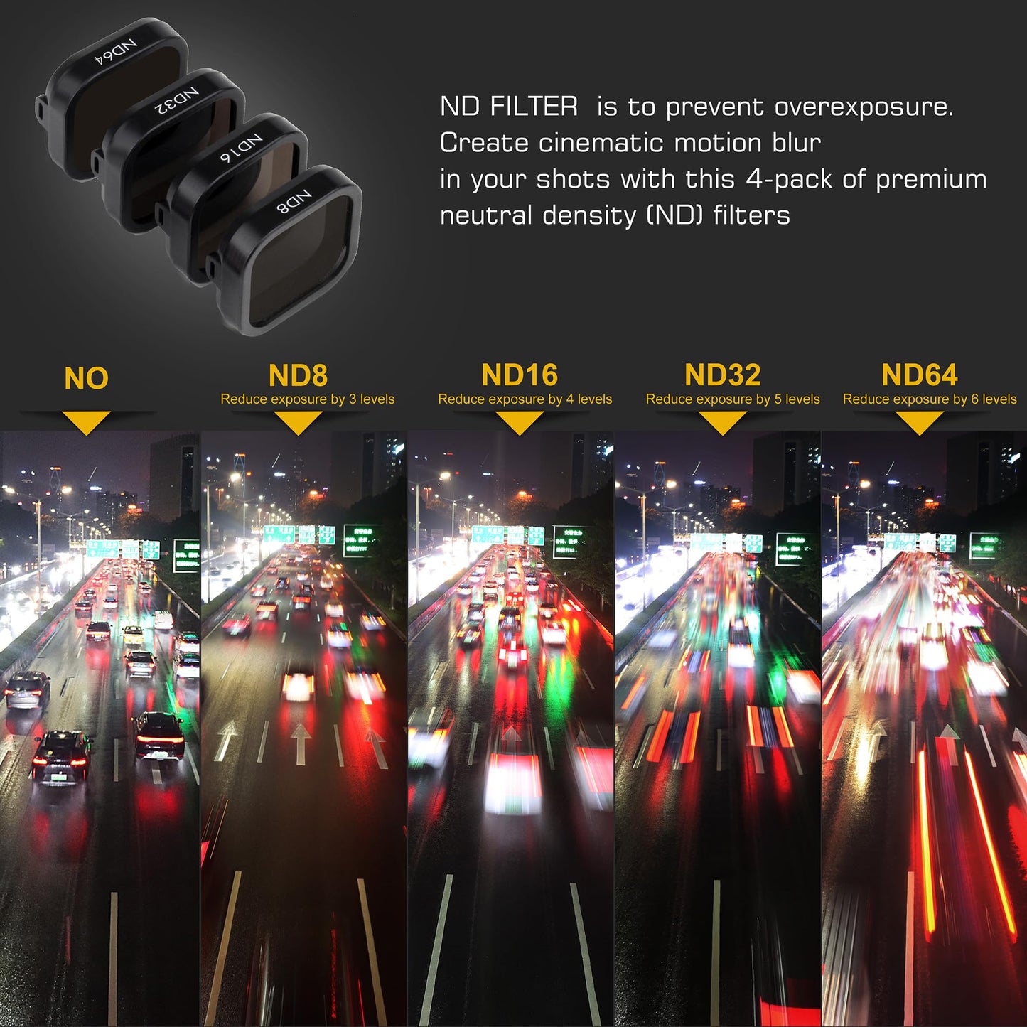 GEPULY 4-Pack ND Filter Lens Set for GoPro Hero 13 Black (ND8/ND16/ND32/ND64) Multi-Coated Neutral Density ND Filters Kit HD Glass Go Pro 13