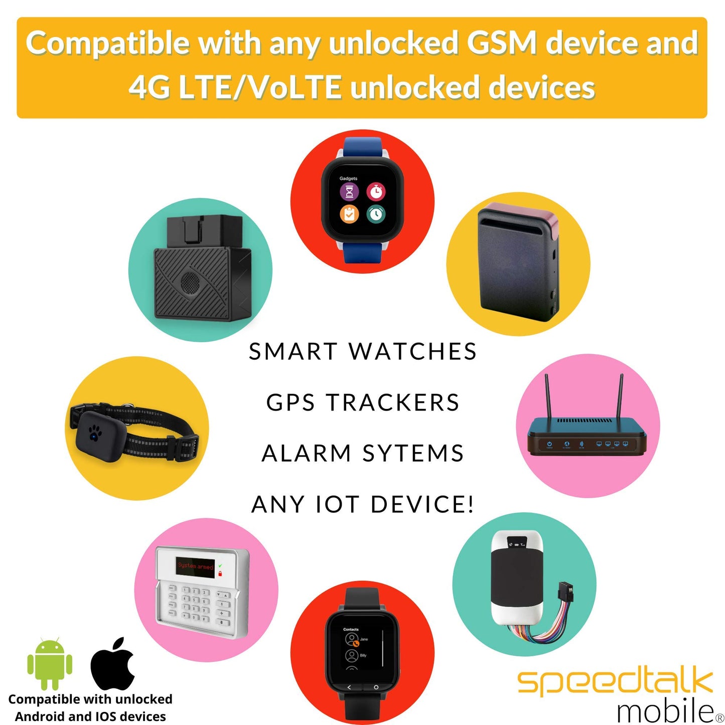 SpeedTalk Alarm SIM Card for GSM Business Office Home Burglar Anti-Theft Security System & Monitoring | 3 in 1 Simcard - Standard Micro Nano | No