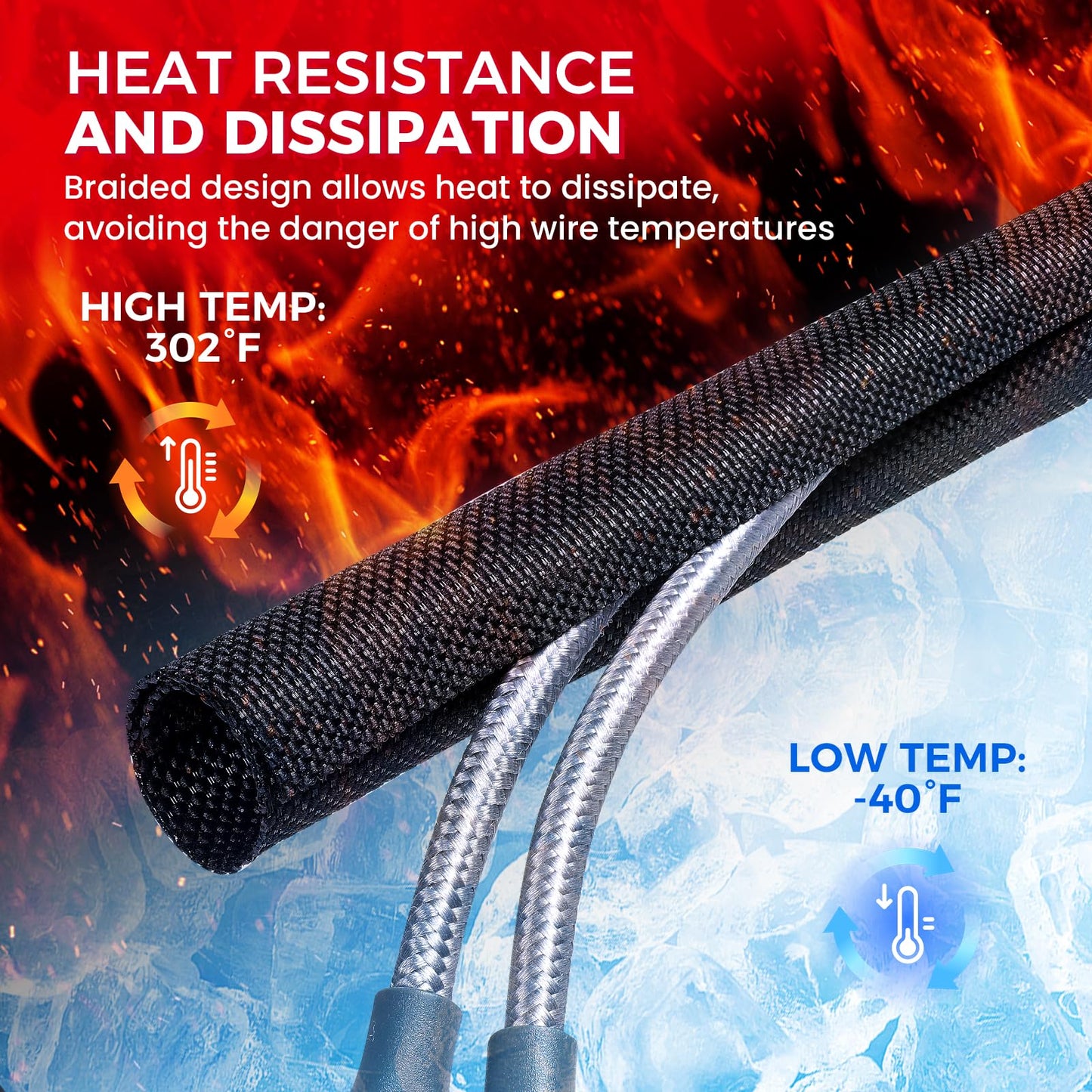 Automotive Wire Sheathing Split Wire Loom Braided Mesh Woven Cable Sleeve for Wires/Cable Cord Protector (3/4" - 16 Feet)