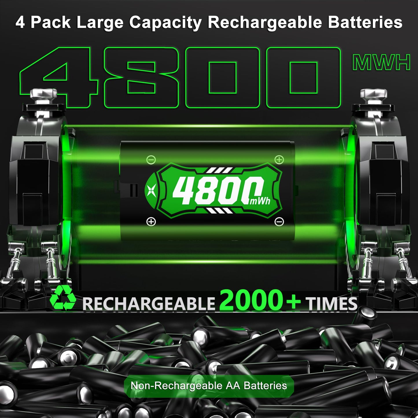Ukor Fast Charging 4x4800mWh Rechargeable Battery Pack with Charger for Xbox Controller Rechargeable Batteries Xbox for Xbox One & S & X & Elite, Xbox