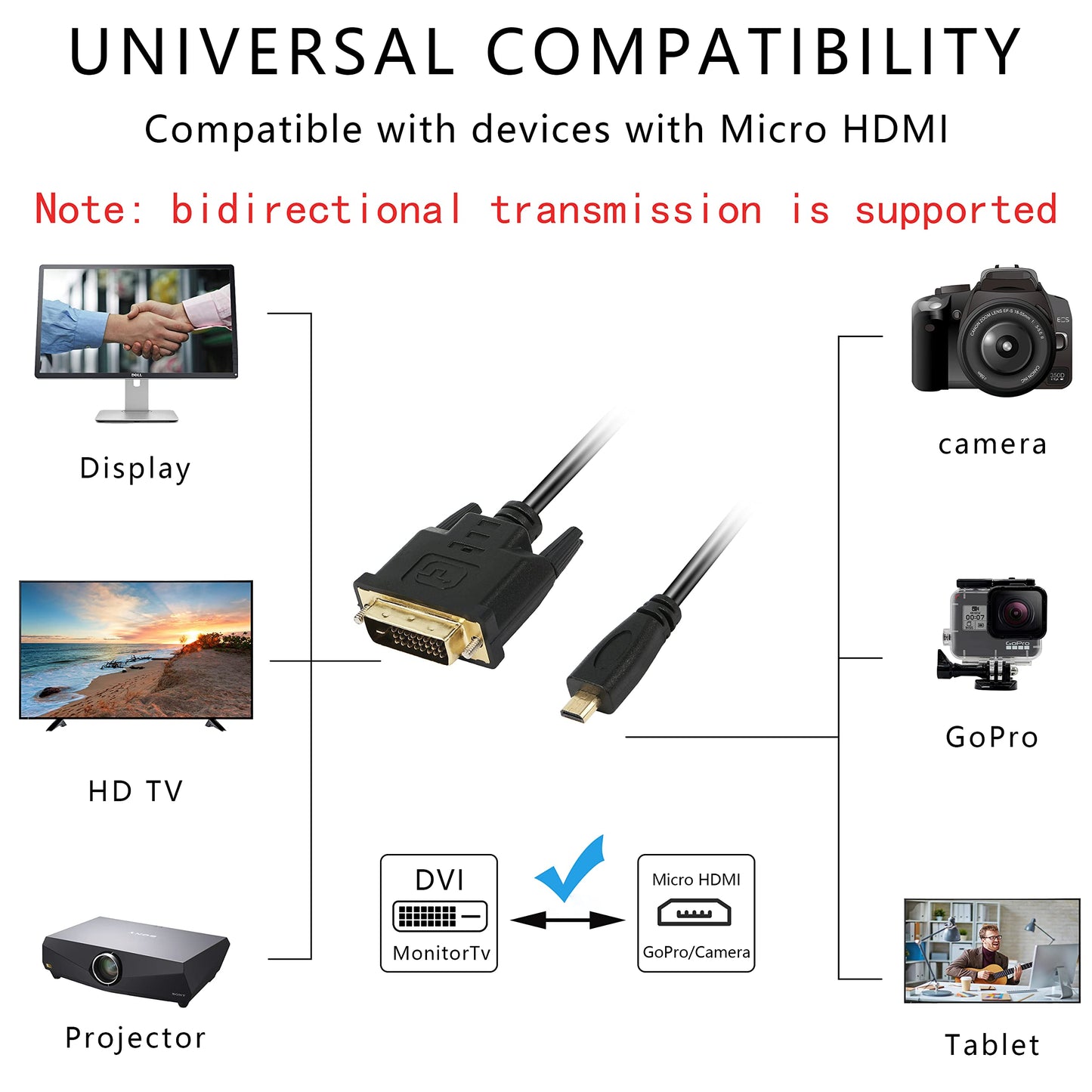 XMSJSIY Micro HDMI to DVI-D Adapter, Male to DVI Connector - 1.8M Cable for Monitor/Display/Projector Video Converter (1 Pack)