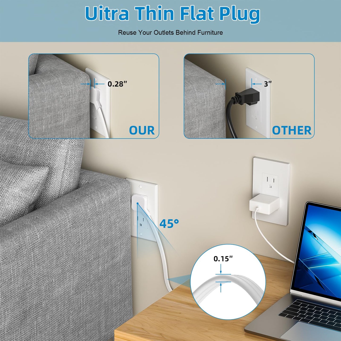 in Wall Cable Management Kit,Recessed Outlet Box for Wall Mount TV, Outlet Relocation Kit for Relocating Unreachable Electrical Outlets,2 AC