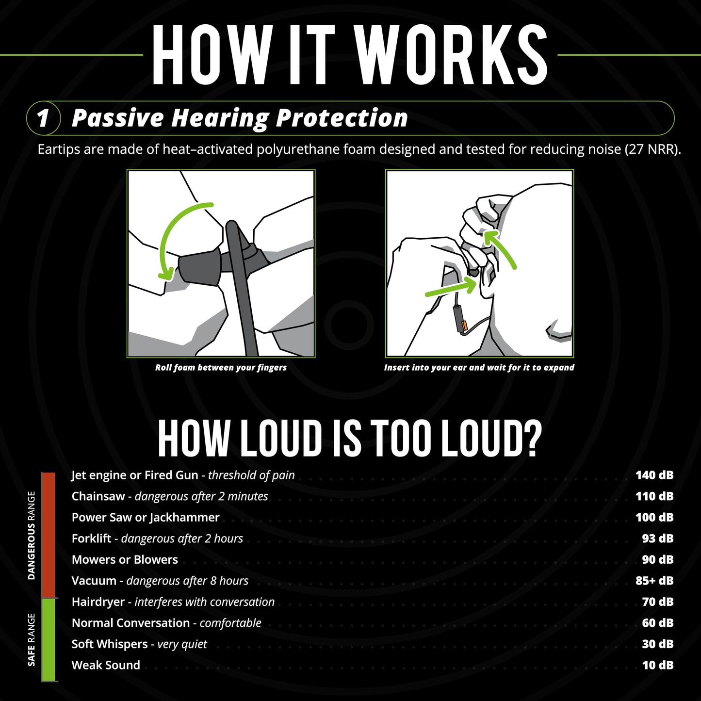 ISOtunes PRO 3.0 Bluetooth Hearing Protection - OSHA Approved Earbuds with 20 Hour Battery Life, Bluetooth Ear Protection with 27 dB Noise Reduction…