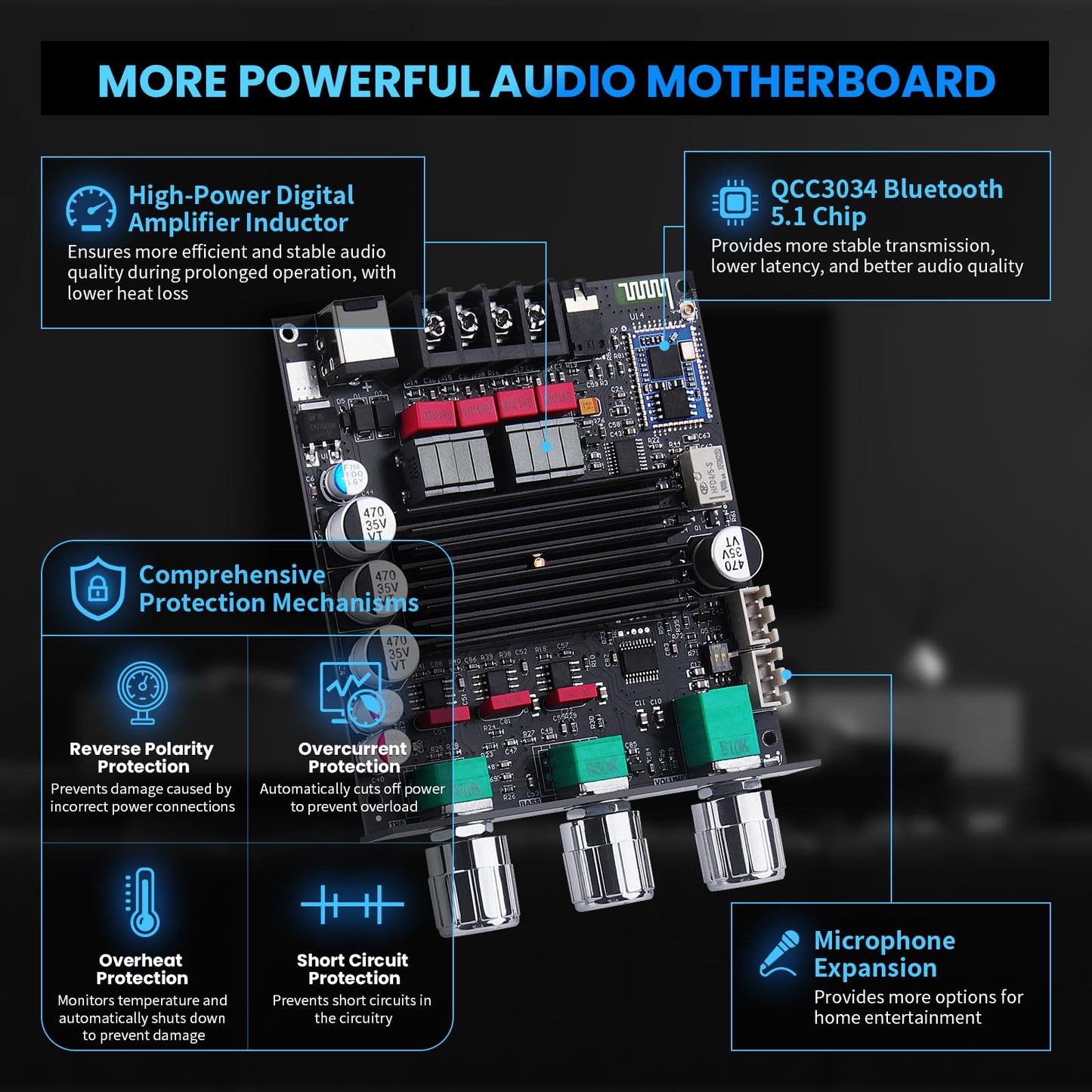 ZK-1002Q Amplifier Board, 2.0 Channel TPA3116D2 Audio Amplifier Module 100W+100W, Bluetooth/AUX Input, Bass Treble Control, DC 12-24V DIY Speaker Amp