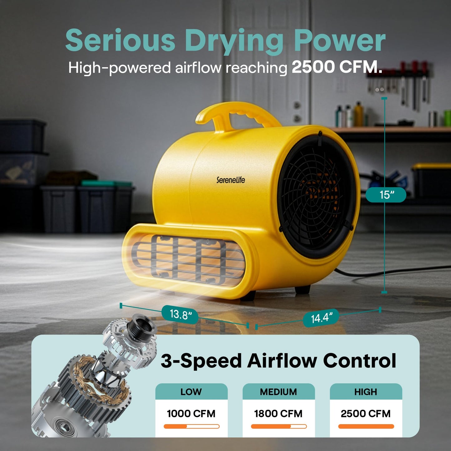 SereneLife Air Mover Blower Fan 2500 CFM - Powerful High Performance 3-Speed Fan for Floor & Carpet Drying, Portable Floor Fan w/Adjustable Tilt, Plug