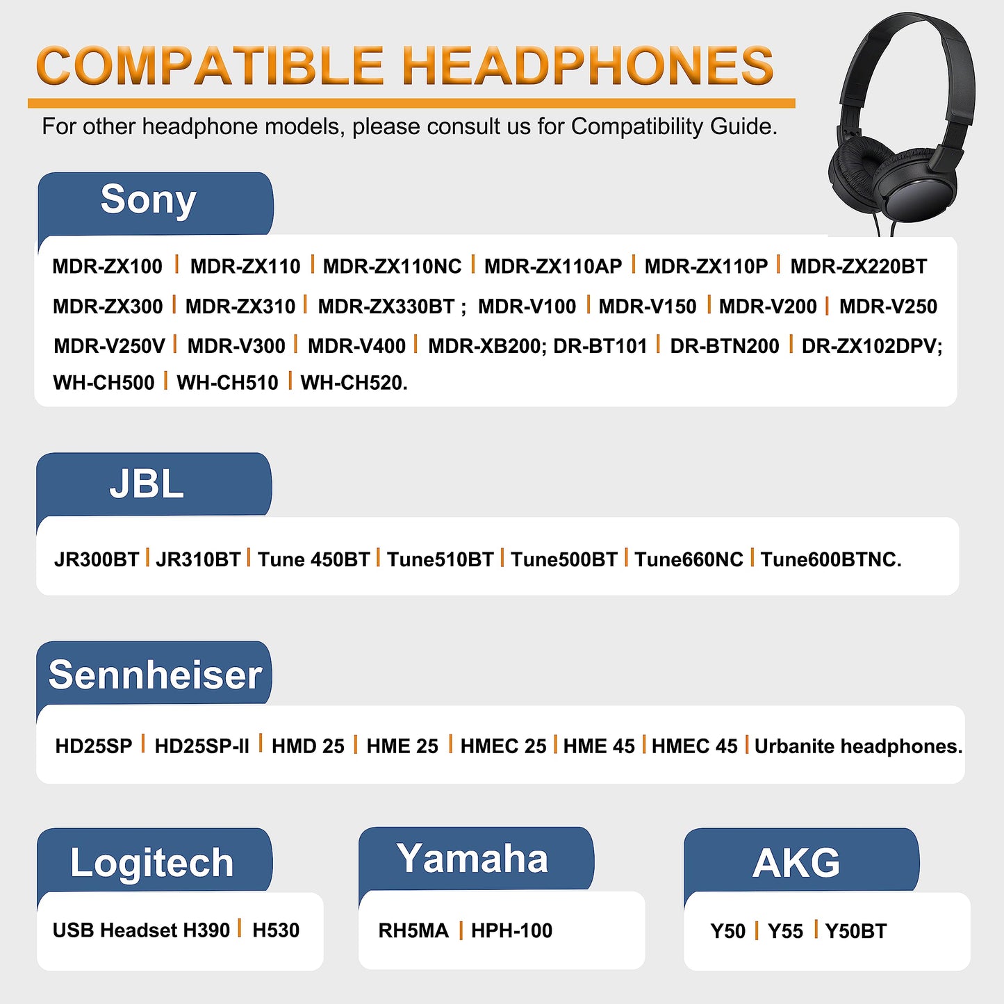 Ear Cushions for Sony Headphone Replacement Ear Pads Compatible with Sony MDR-ZX110 ZX110NC ZX100 WH-CH500 CH520 CH510 V150 V250 V200 JBL Tune 510BT
